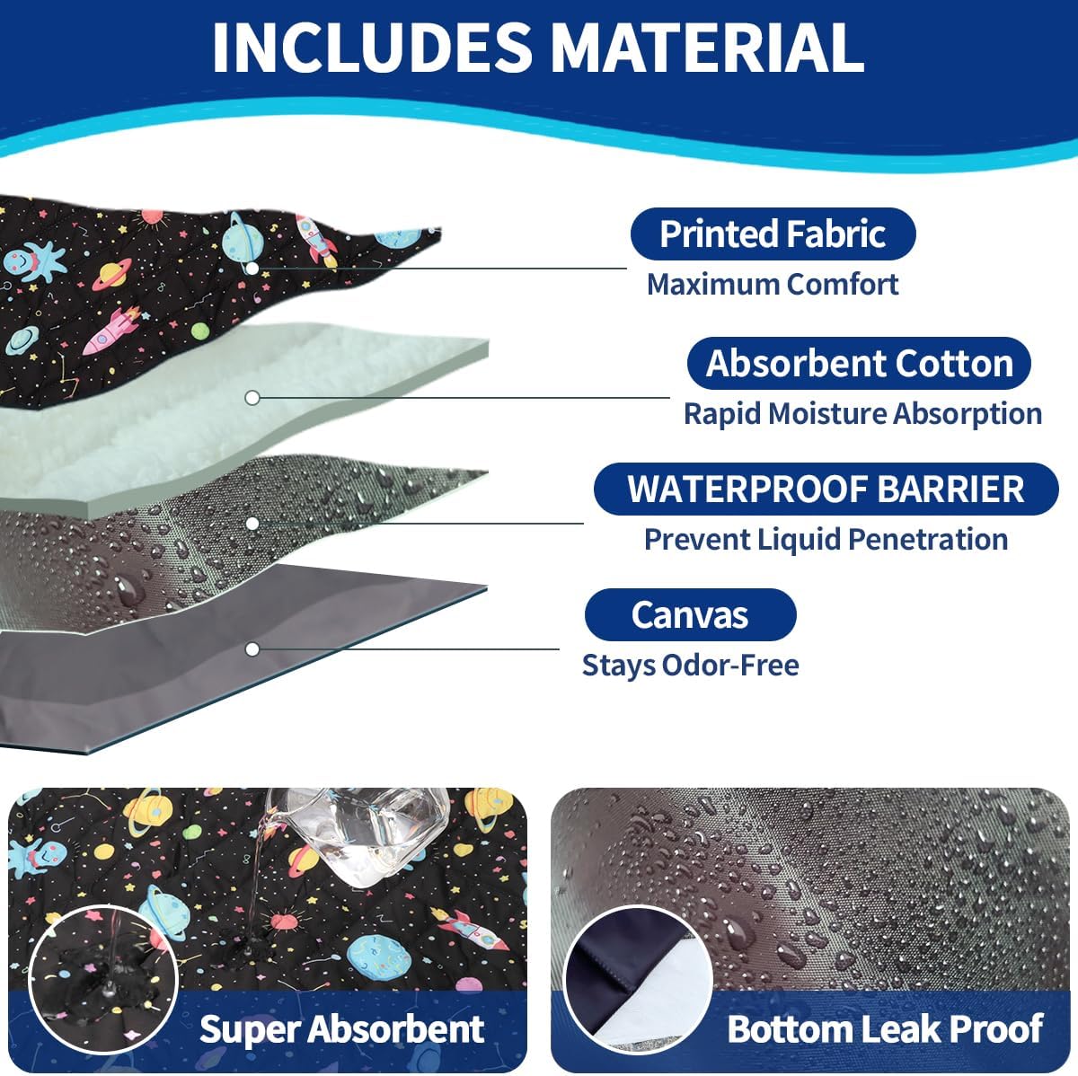 YKD Ferret Cage Liners for Ferret Nation & Critter Nation Cages | Waterproof Chinchilla Cage Accessories, Washable Bedding, for Ferrets, Chinchillas, Rats (Black, Top Pan Liner) - Image 3