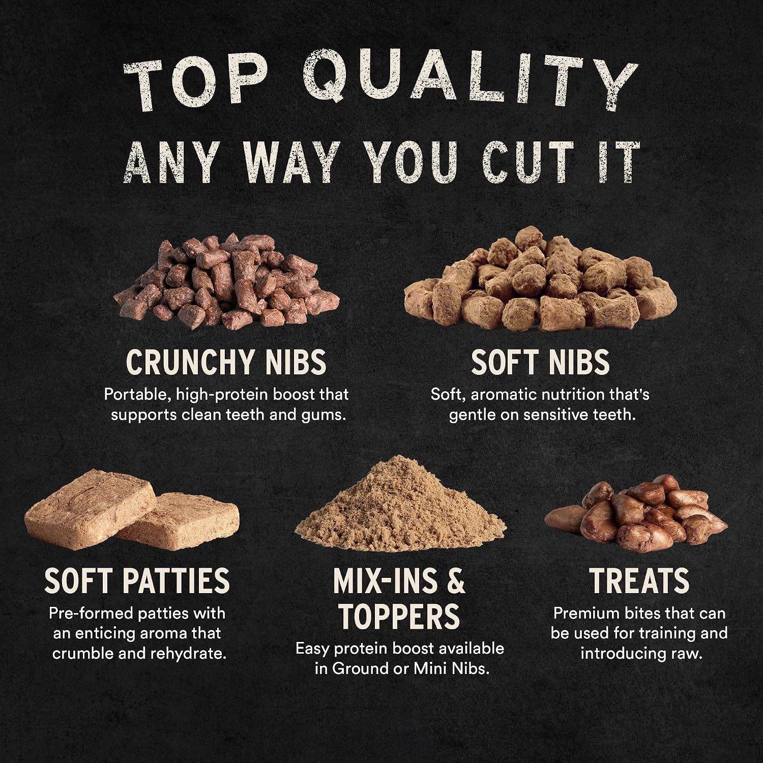 Vital Essentials Freeze Dried Minnows Dog Treats | Single Ingredient | Premium Quality | Grain Free Treats for Dogs, 1 oz Bag - Image 8