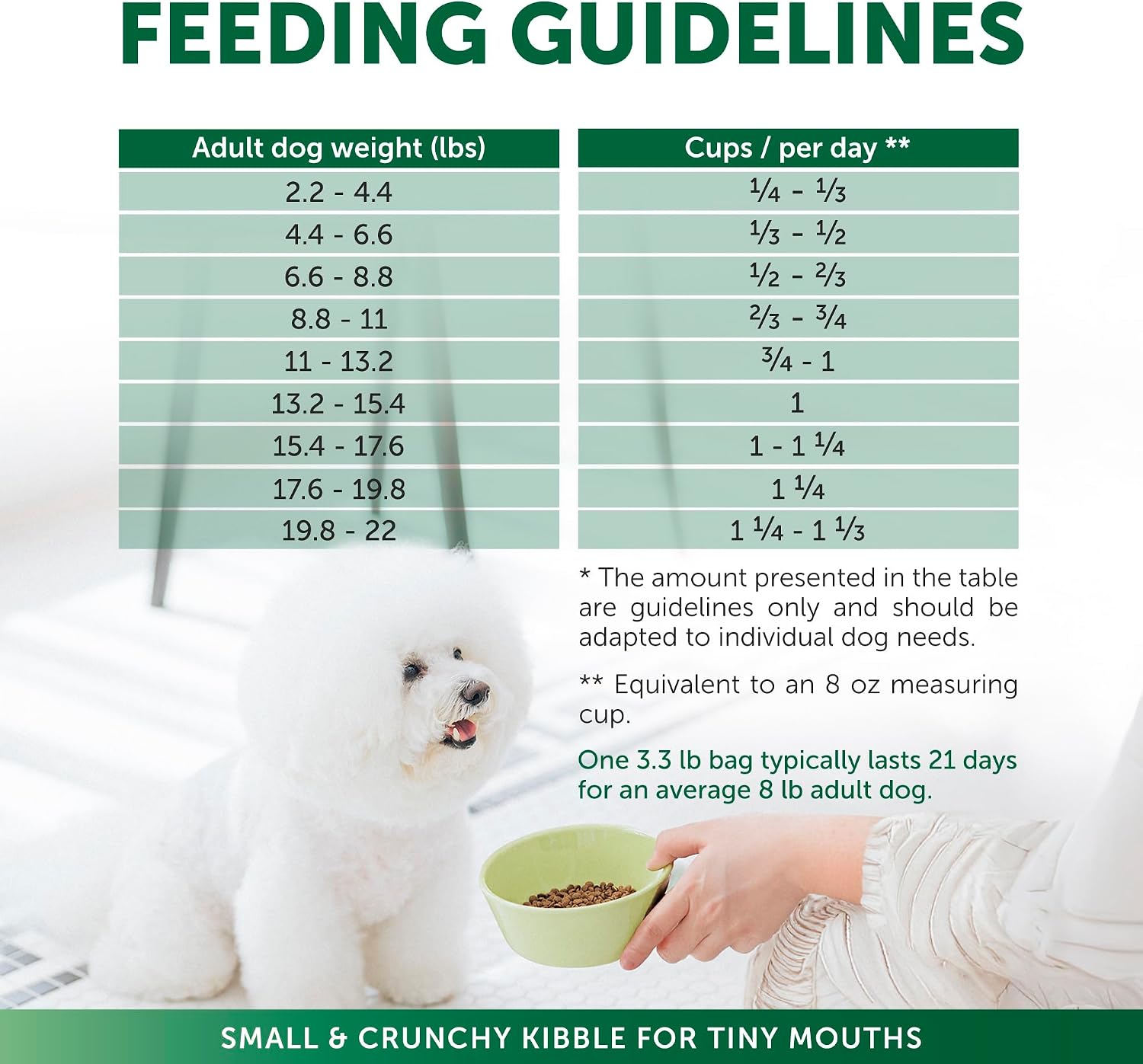 Nature's Protection Dry Dog Food for Small Breed - High Protein, Grain-Free Tear Stain Dog Kibble for White & Light Coated Adult Dogs (Superior Care - Salmon, 3.3 lb) - Image 9