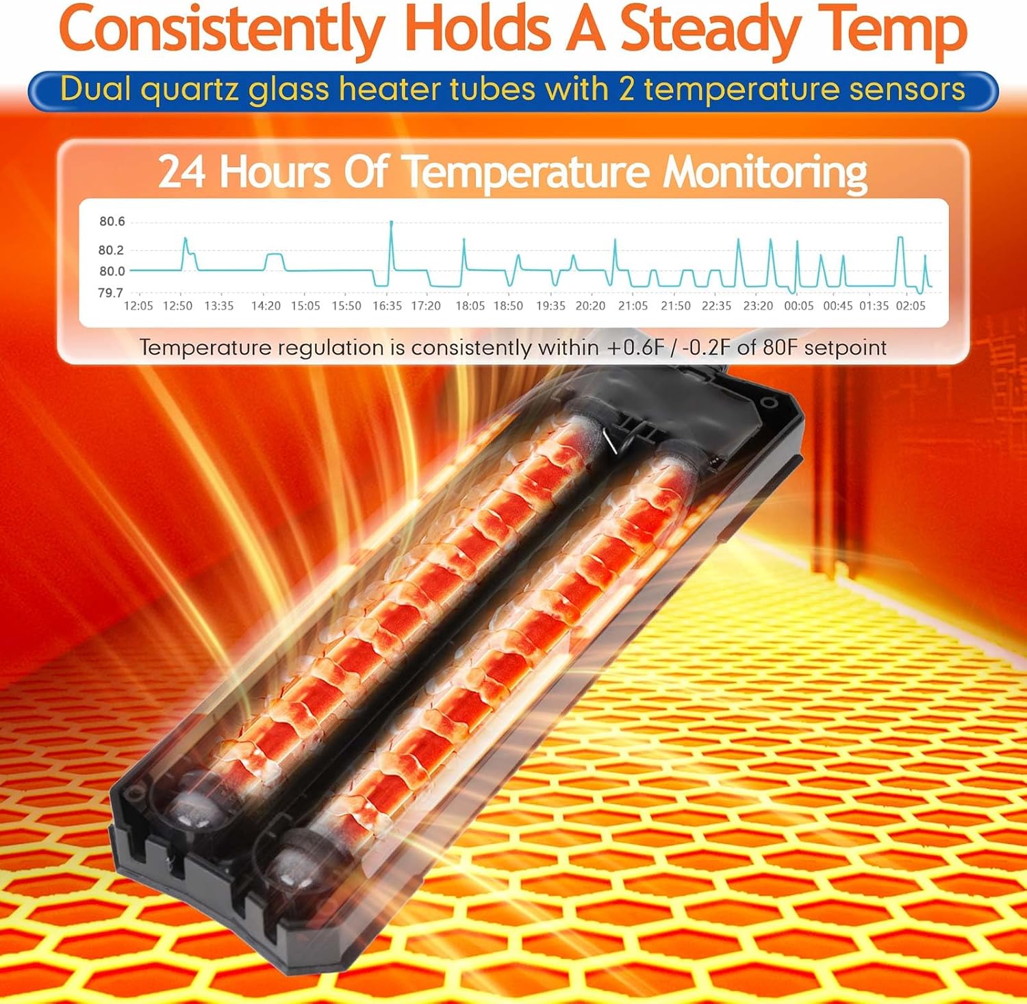 hygger 300W Aquarium Heater with Controller, Adjustable & Submersible Fish Tank Heater with Digital Display Safety Triple Protection Beeping Alarm for Saltwater and Freshwater 40-80 Gallon - Image 7