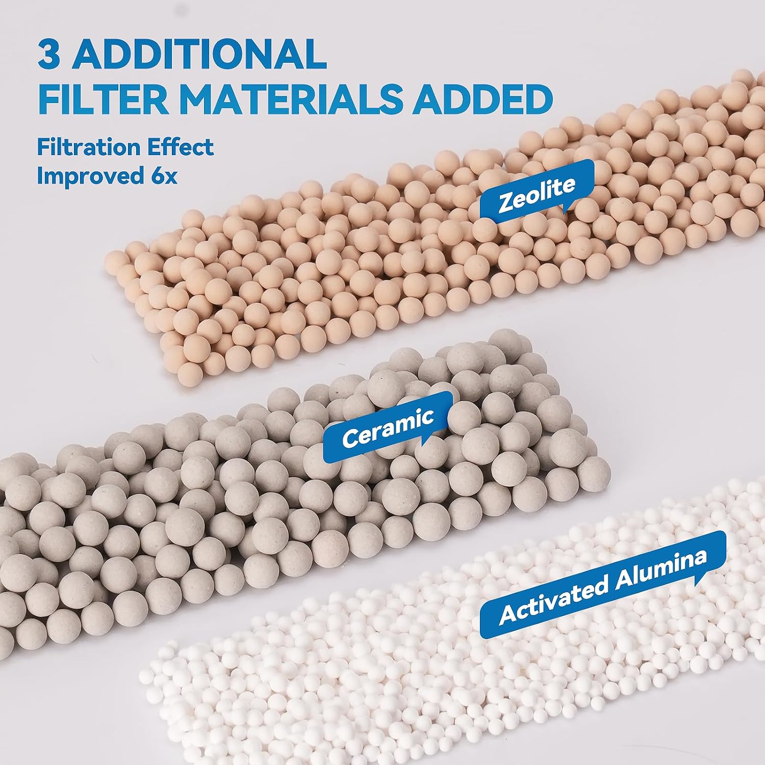 New Upgraded 6-in-1 24-Pack Aquarium Filter Cartridges, Designed for Tetra Whisper Bio-Bag Filter Cartridges Large, Fits Tetra Whisper Filter Large — Fits IQ/PF/20i/40i, 20-60 Gallon Tanks - Image 9