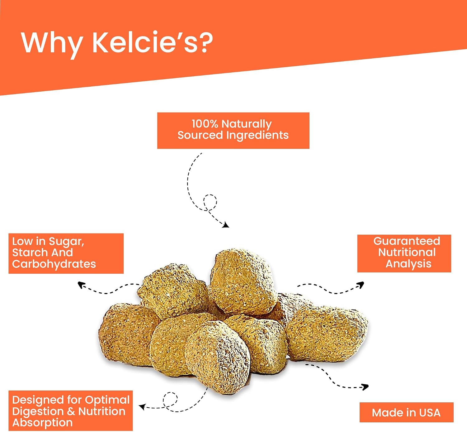 Kelcies Pumpkin Spice Horses Treats - Low Sugar, Starch, and Carbohydrates | Healthy Treats for Horse Supports Superior Digestion 1 Pound (Pack of 1) - Image 4