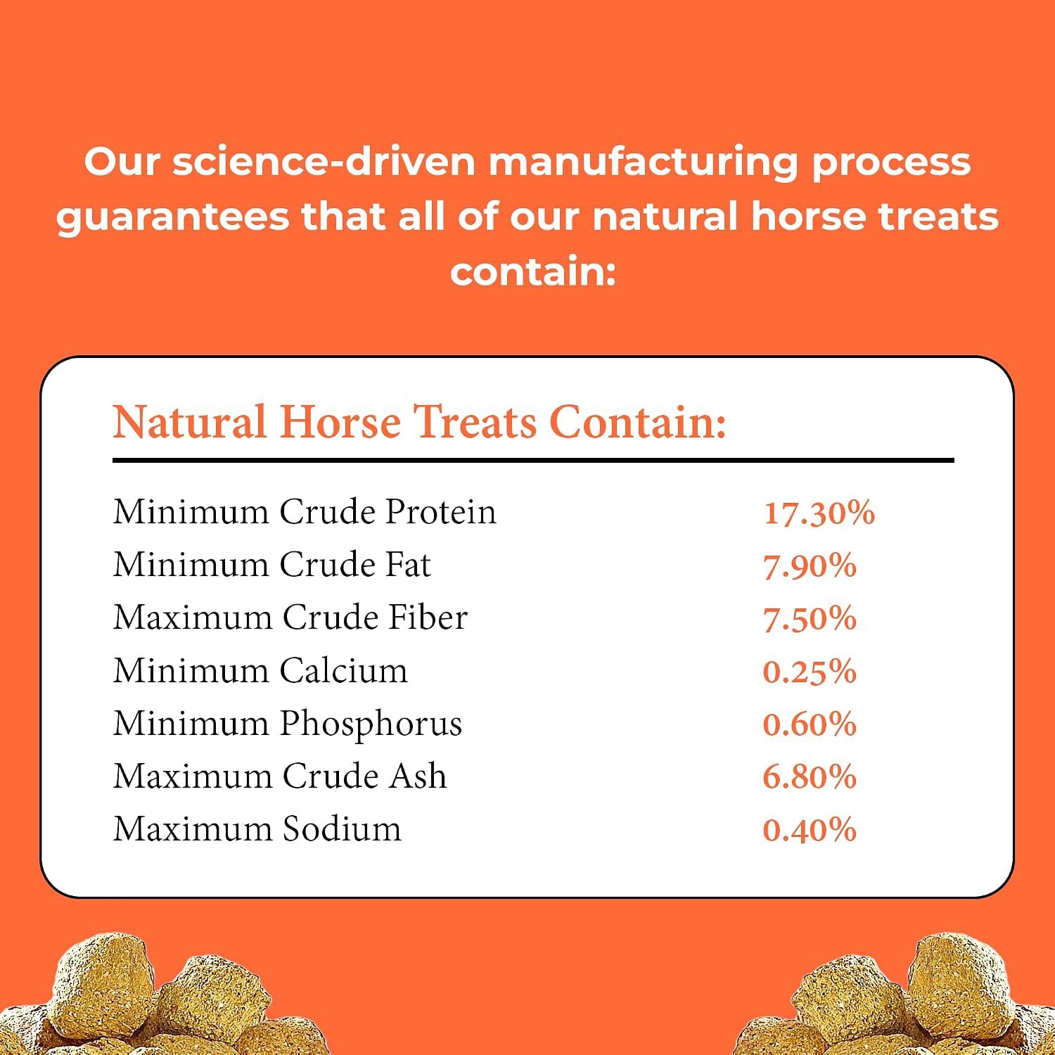 Kelcies Pumpkin Spice Horses Treats - Low Sugar, Starch, and Carbohydrates | Healthy Treats for Horse Supports Superior Digestion 1 Pound (Pack of 1) - Image 8