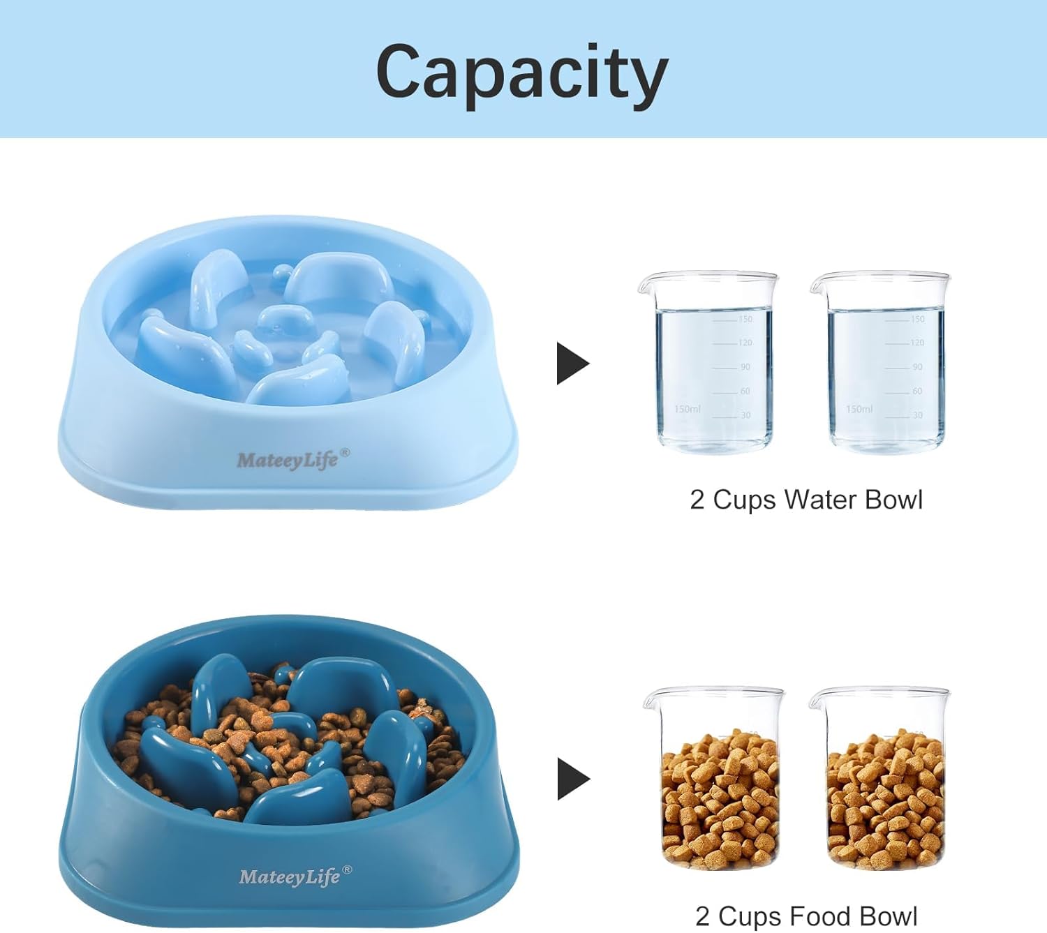 MateeyLife Slow Feeder Dog Bowls 2PCS, Anti-Choking Puzzle Dog Food Bowls, Anti-Slip Interactive Feeding Slow Down Eating, Bloat Stop Maze Dishes for Medium Breeds - Image 5