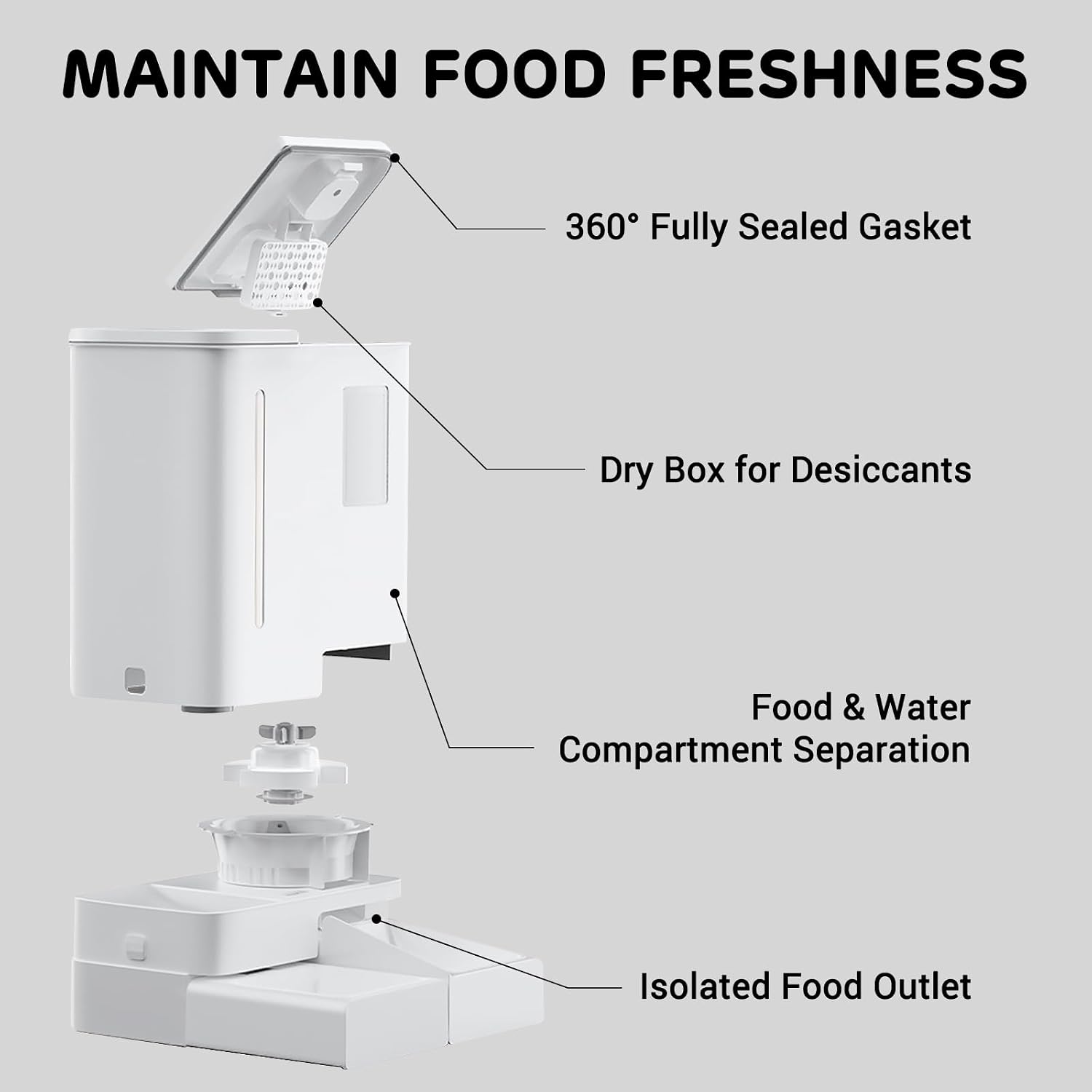 iPettie FW54 5G/2.4GHz WiFi Automatic Feeder and Waterer 2-in-1 Set for Pets, 300 oz Large Capacity for 2 Weeks, Perfect for Working Parents - Image 6