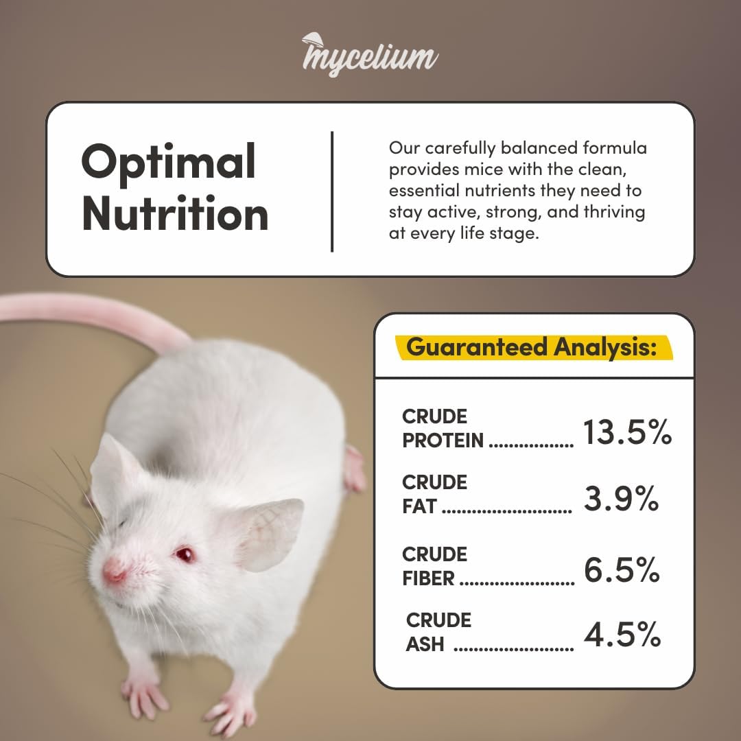 Mycelium Mouse Feed 5 lb Bag | Organic Mouse Food for Healthy Skin, Coat & Dental Care | High-Protein Balanced Nutrition with Vitamins and Minerals | Non-GMO & USA Made - Image 8