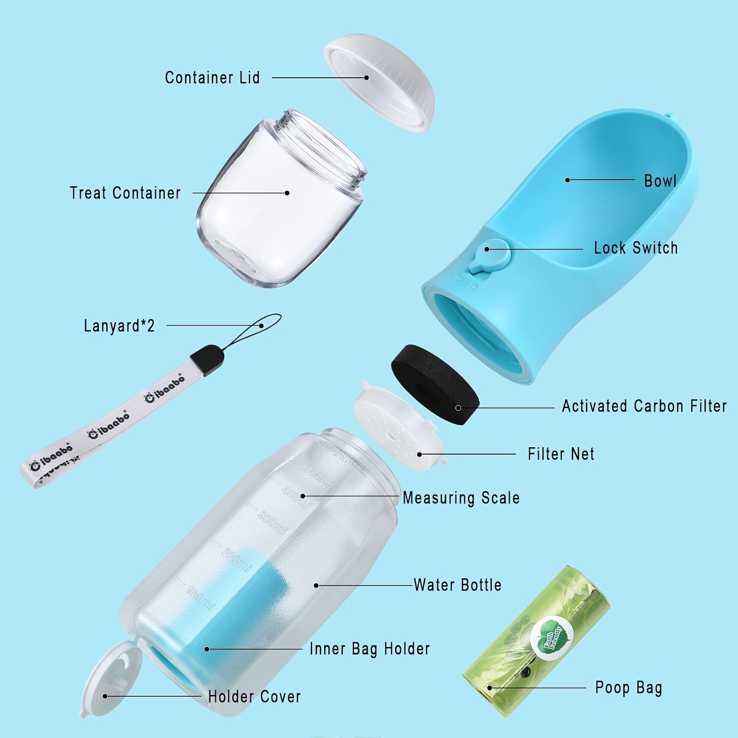 Cibaabo Dog Water Bottle with Food Container & Poop Bag Holder & Filter | Travel Water Bowl, Portable Pet Dispenser, Dog Gifts, Puppy Essentials for Walking Hiking - Image 3