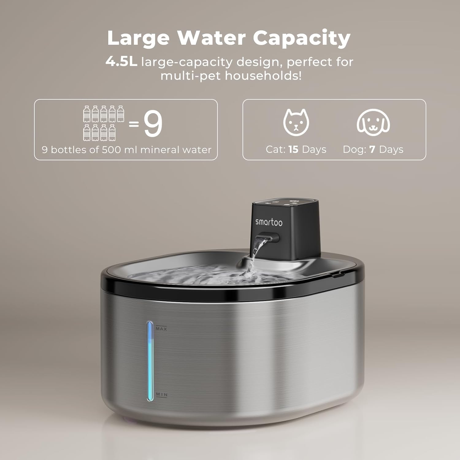 Smartoo Wireless Cat Water Fountain Stainless Steel, 152oz/4.5L Cat Fountain Battery Operated, Cordless Pet Water Fountain for Cats & Dogs with Motion Sensor, Ultra Quiet Pump, Multi-Filtration - Image 5