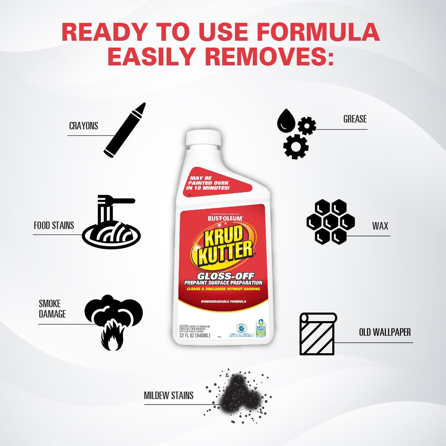 Krud Kutter Gloss-Off Prepaint Surface Preparation Cleaner, 32 oz, No Sanding Liquid Deglosser for Cabinets, Trim, Doors and Furniture, Removes Dirt Grease and Gloss for Paint Adhesion - Image 5