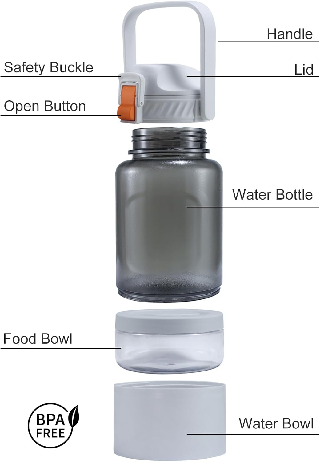Cibaabo 53oz Large Dog Water Bottle with Water & Food Bowl, 3-in-1 Portable Pet Feeding & Hydration Dispenser for Large Dogs & Humans, Leak-Proof Tritan Bottle for Hiking, Camping, Walking, Car Trips - Image 5