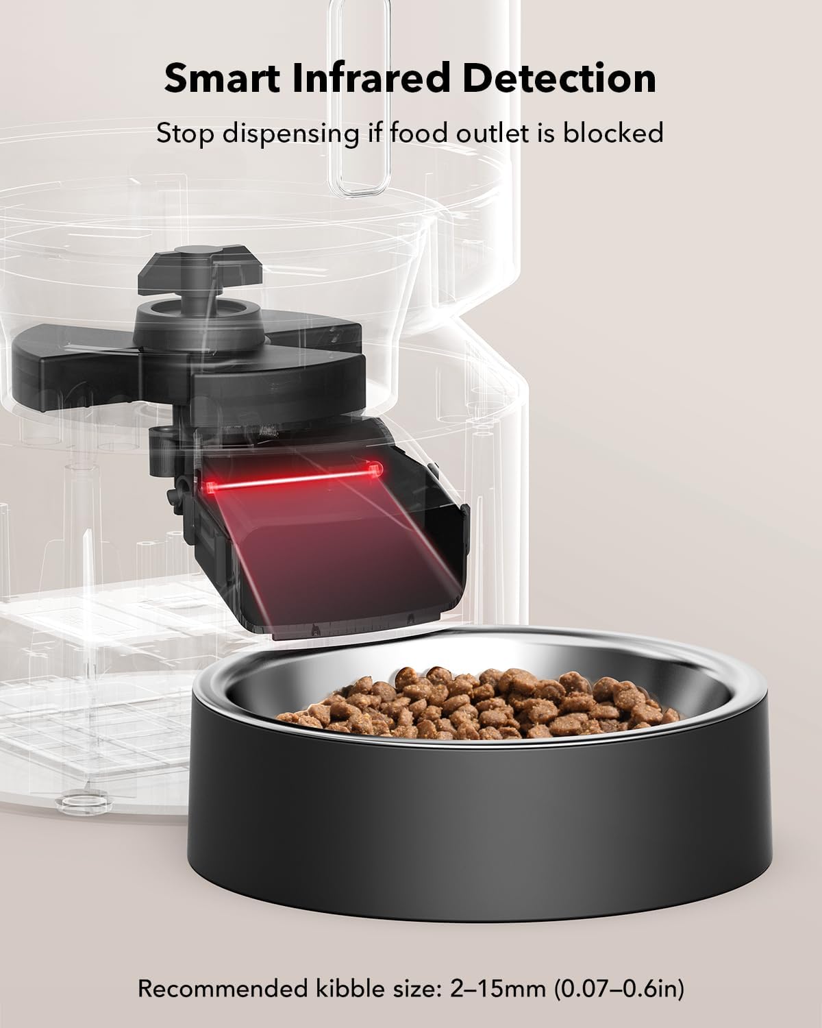 PETLIBRO Automatic Cat Feeder – 3L Programmable Pet Food Dispenser with Airtight Storage, Timed Portion Control, Voice Meal Call & Dual Power Supply, Clog-Free Healthy Feeding for Cats & Small Dogs - Image 6
