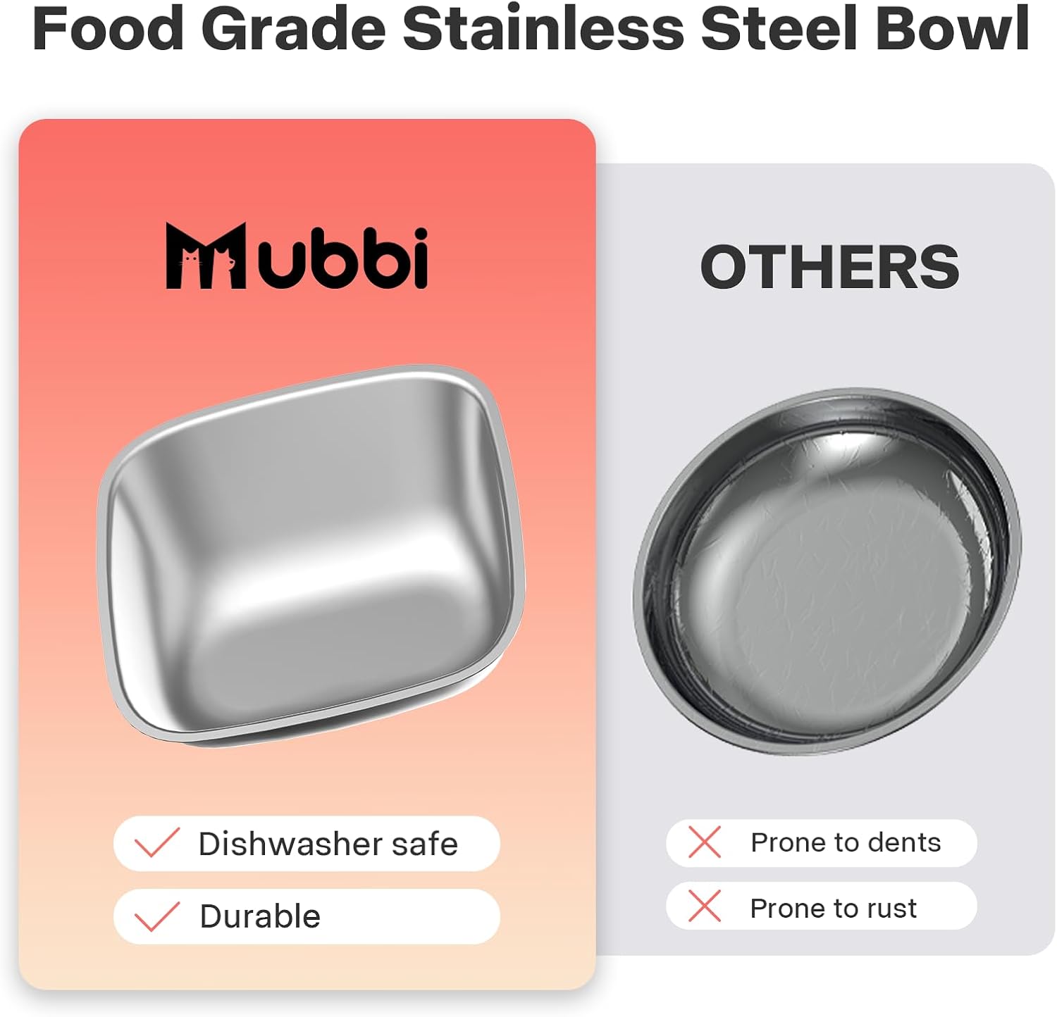 304 Stainless Steel Bowl, Compatible with Mubbi F12, PF19 Basic Automatic Feeder, Durable, Dishwasher Safe, Easy to Clean, Suitable for Cats and Dogs, Prevents Chin Acne - Image 2