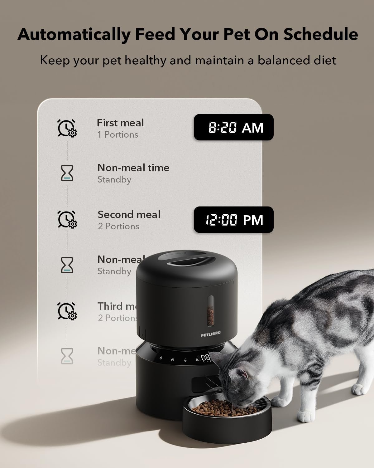 PETLIBRO Automatic Cat Feeder – 3L Programmable Pet Food Dispenser with Airtight Storage, Timed Portion Control, Voice Meal Call & Dual Power Supply, Clog-Free Healthy Feeding for Cats & Small Dogs - Image 4
