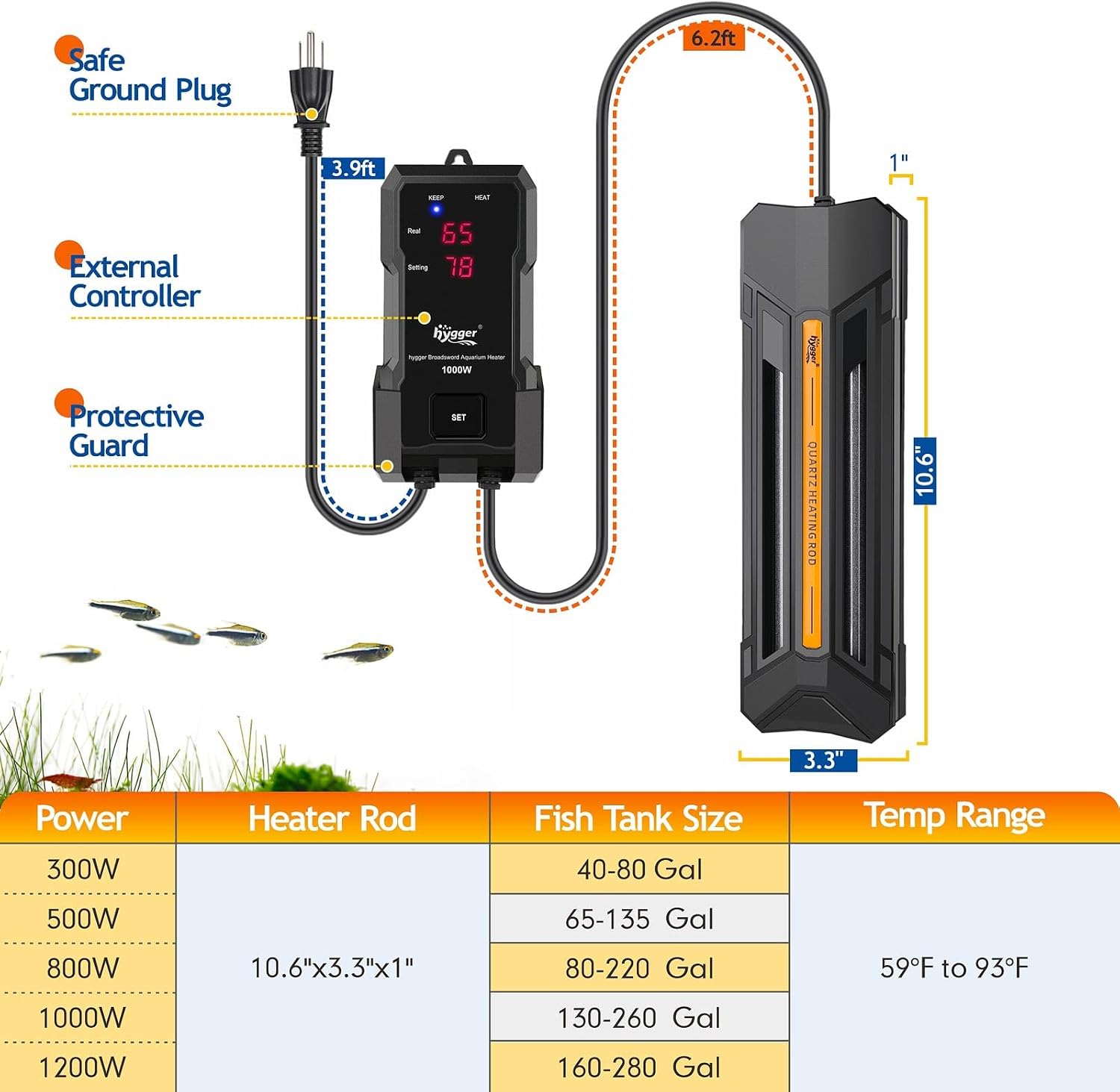 hygger 1000W Aquarium Heater with Controller, Adjustable & Submersible Fish Tank Heater with Digital Display Safety Triple Protection Beeping Alarm for Saltwater and Freshwater 130-260 Gallon - Image 5