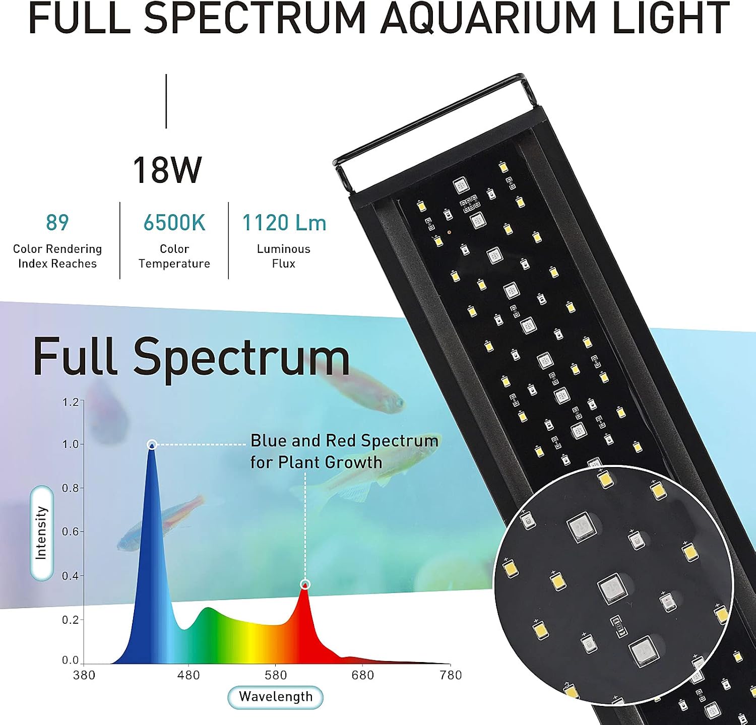 hygger Auto On Off LED Aquarium Light, Full Spectrum Fish Tank Light with LCD Monitor, 24/7 Lighting Cycle, 7 Colors, Adjustable Timer, IP68 Waterproof, 3 Modes for 18"-24" Freshwater Planted Tank - Image 2