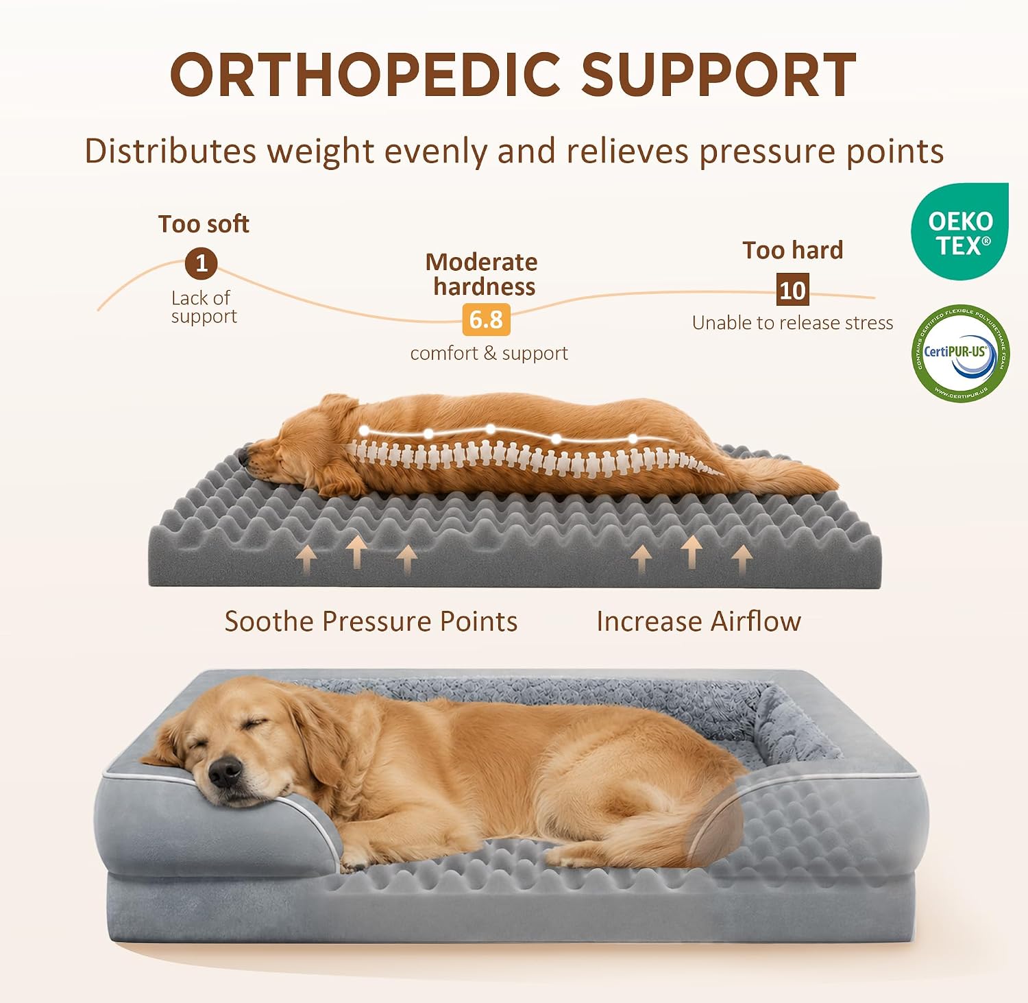 Comfort Expression Orthopedic Dog Bed for Extra Large Dogs with Bolster | Waterproof Dog Couch Bed with Washable Cover & Non-Slip Bottom, Supportive Egg Crate Foam XL Pet Bed, 42x30 Inch - Image 2