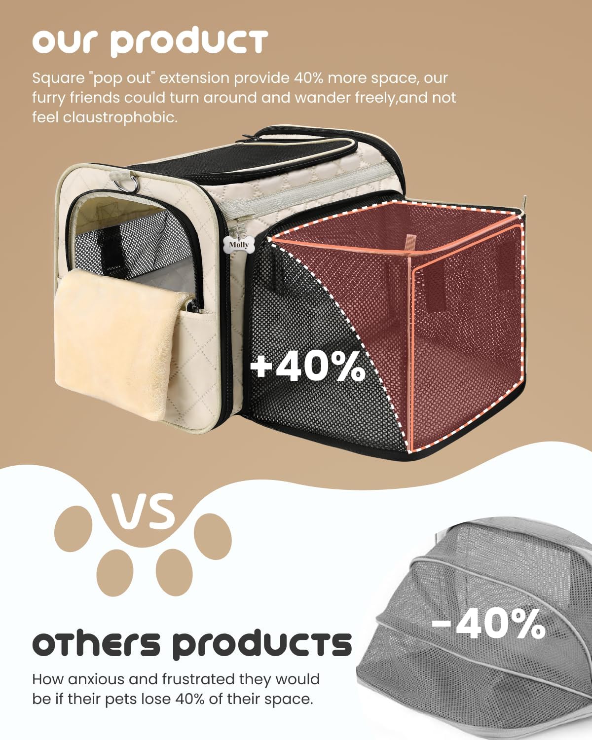 MIDOG Cat Carrier Soft for Small-Medium Cats Up to 15lbs, Airline Approved | Expandable Square Design,Comfort & Breathable Window,Equipped with anti-slip lock zippers and an internal safety leash - Image 2