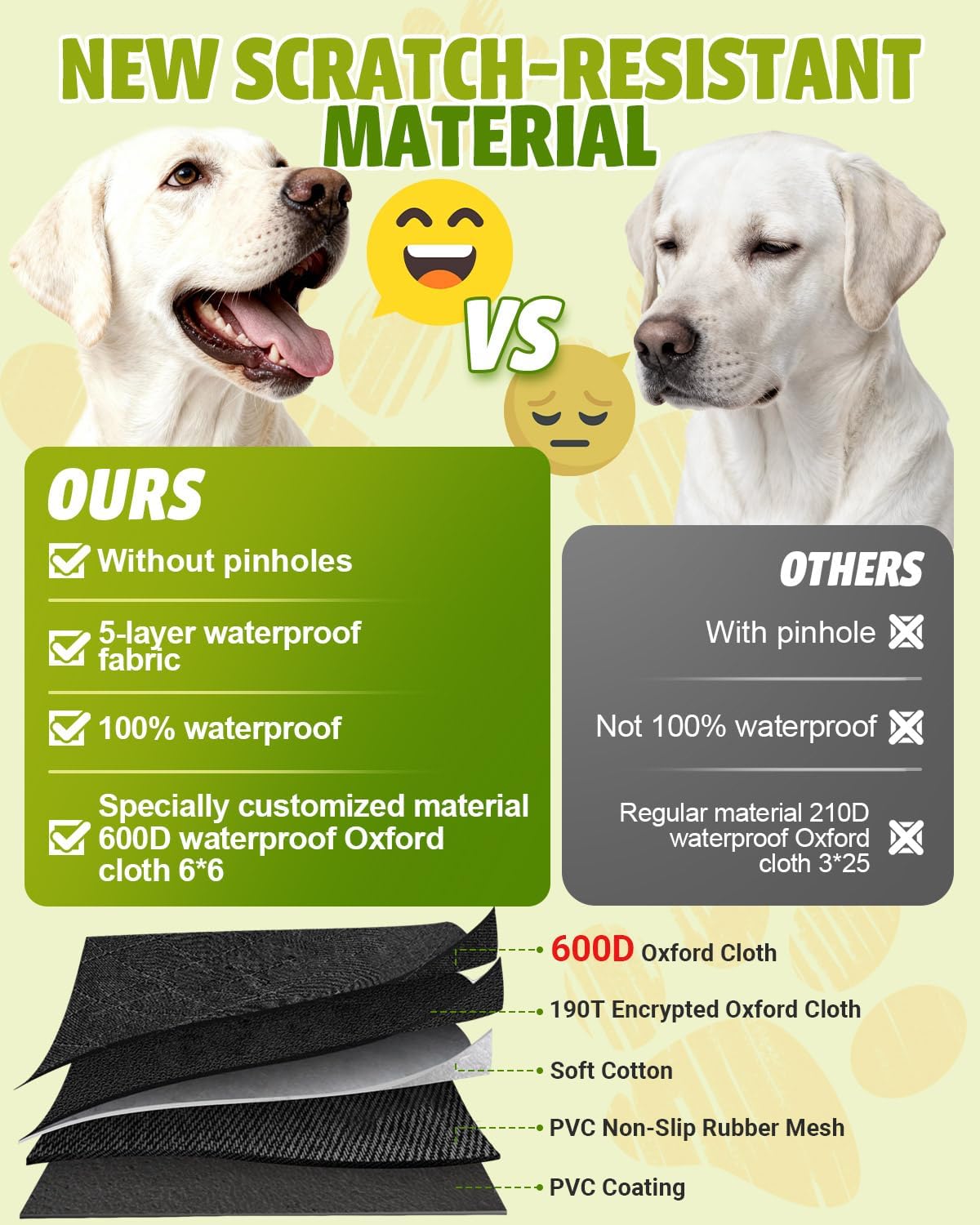 Dog Car Seat Cover, 600D Heavy Dute Car Seat Cover for Dogs Pets, 100% Waterproof Anti-Scratch Nonslip Dog Hammock for Cars, Seat Covers Protector with SeatBelt for Sedan SUV Truck Standard Black - Image 3