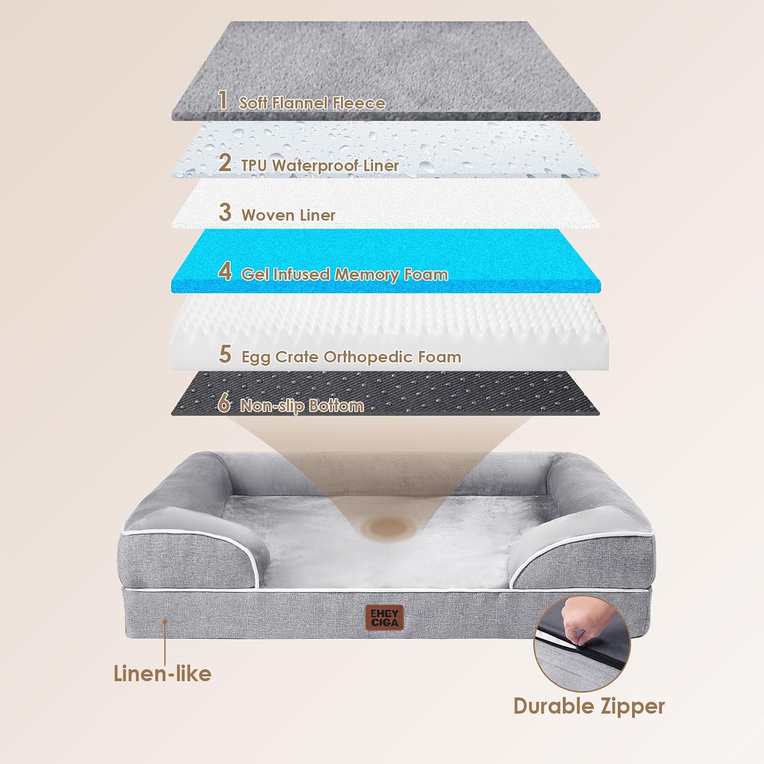 EHEYCIGA Orthopedic Dog Beds for Extra Large Dogs 44x32Inch, Polyurethane Foam XL Pet Bed with Sides, Non-Slip and Egg-Crate Foam Big Dog Couch Bed with Washable Removable Cover, Grey - Image 5