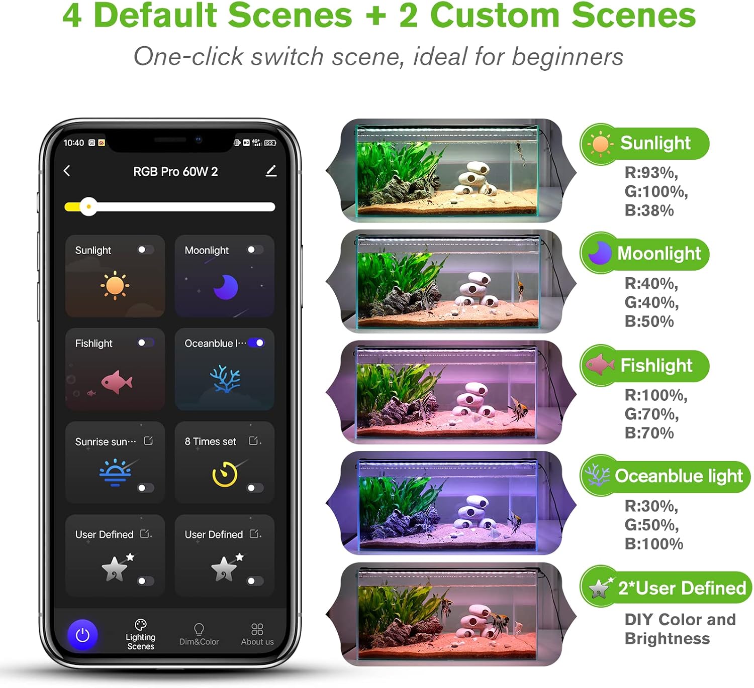 hygger 25W Smart Aquarium Light, Bluetooth LED Light with App Control, Full Spectrum Fish Tank Light with 24/7 Lighting Cycle, 5 Modes, Adjustable Timer, for 18"-24" Freshwater Planted Tank - Image 2