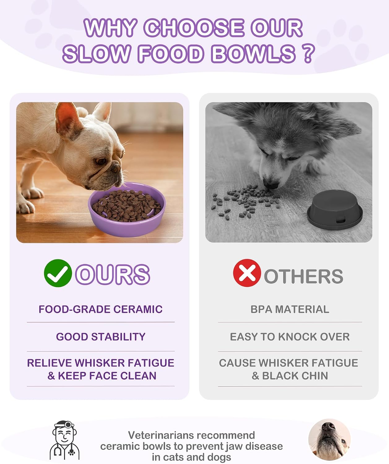 TRUVIC Ceramic Slow Feeder Dog Bowls Small Breed, 0.6 Cup Slow Feeder Cat Bowls for Fast Eaters, Ceramic Dog Food Dish no Black Chin, Puzzle Bowl for Small Dogs and Cats, Purple - Image 4