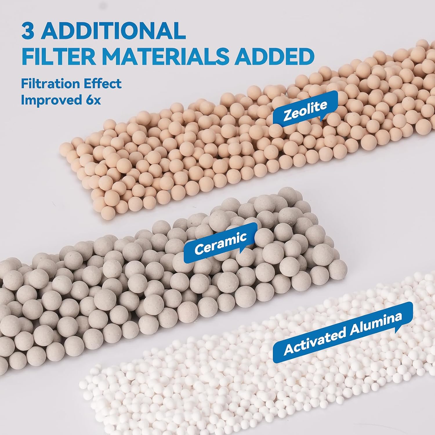 New Upgraded 6-in-1 16-Pack Aquarium Filter Cartridges, Designed for Tetra Whisper Bio-Bag Filter Cartridges Large, Fits Tetra Whisper Filter Large — Fits IQ/PF/20i/40i, 20-60 Gallon Tanks - Image 9