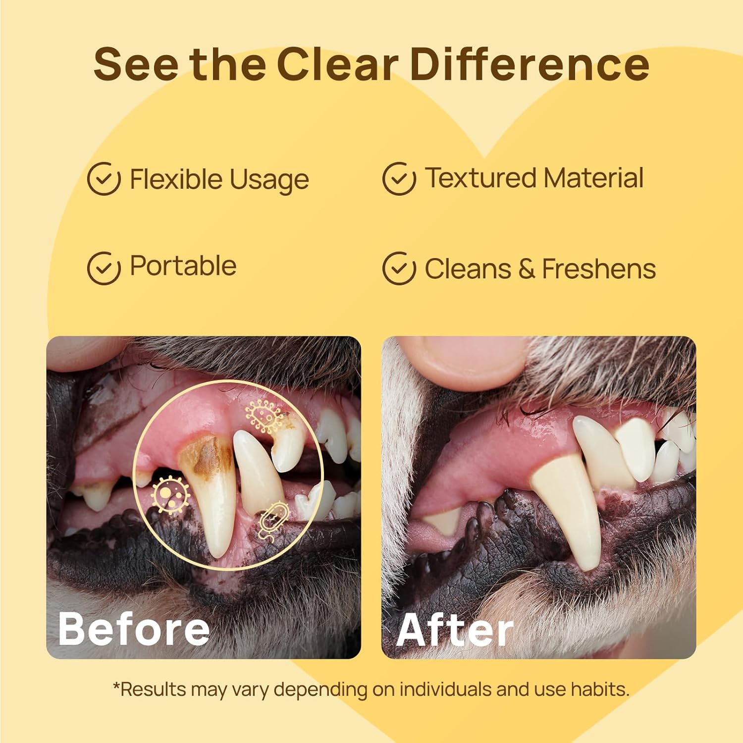 HICC PET Teeth Cleaning Finger Wipes for Dogs & Cats, Daily Oral Care Dental Wipes, Dog Toothbrush Alternative for Teeth & Gum Cleaning, Soft Textured Finger Wipes for Puppies, Adult Dogs & Small Pets - Image 3