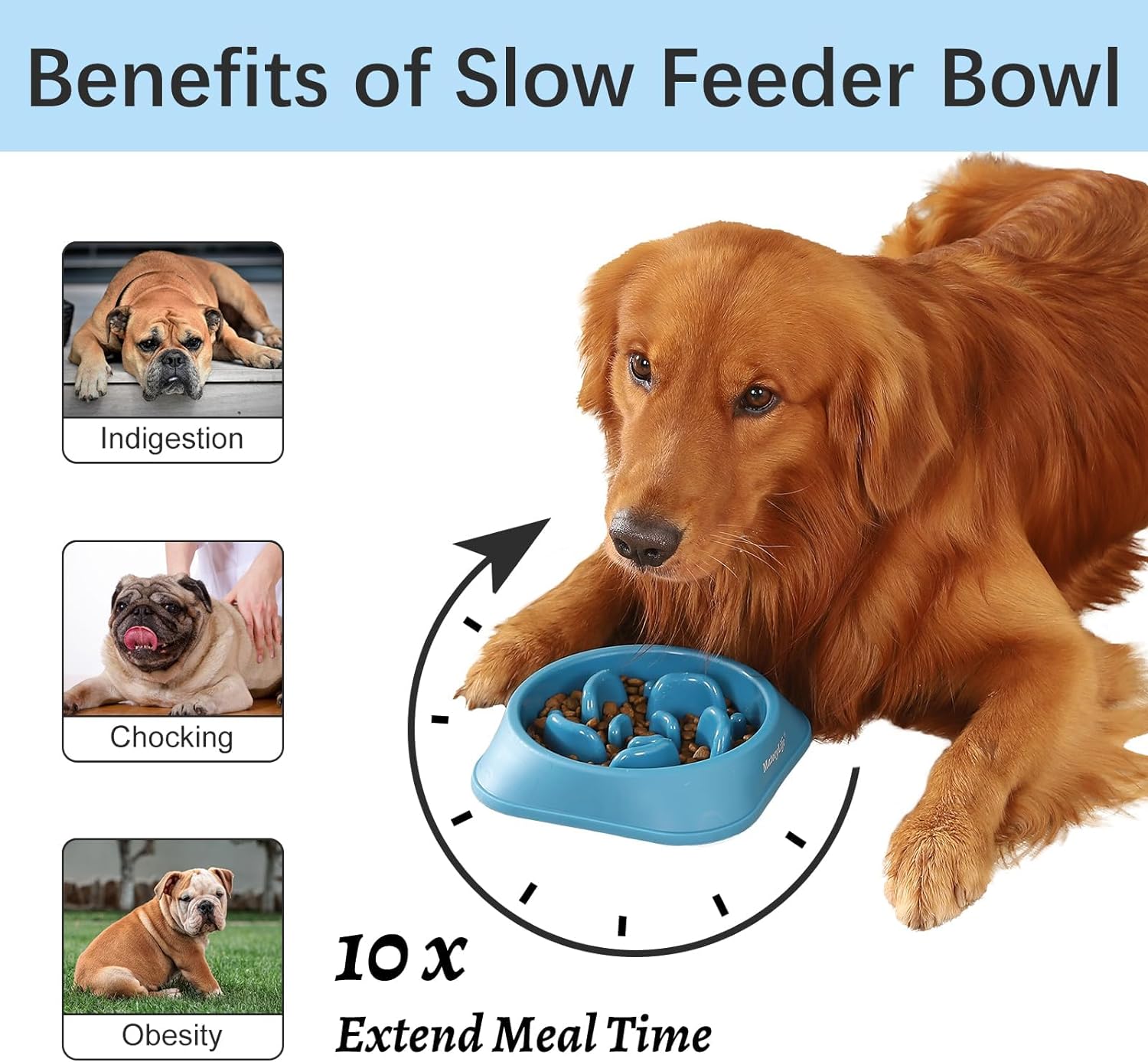 MateeyLife Slow Feeder Dog Bowls 2PCS, Anti-Choking Puzzle Dog Food Bowls, Anti-Slip Interactive Feeding Slow Down Eating, Bloat Stop Maze Dishes for Medium Breeds - Image 2