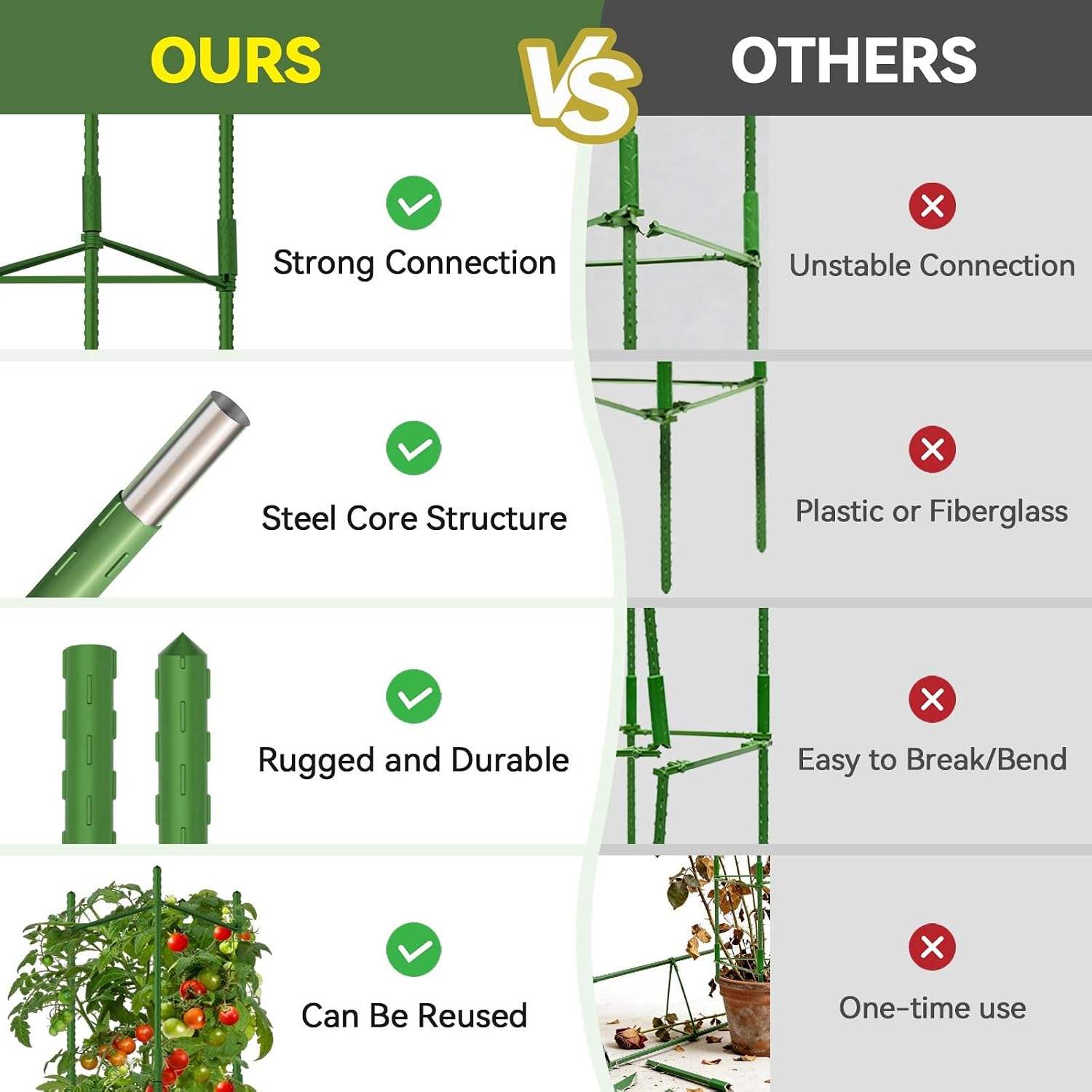 Halatool 2 Pack Tomato Cages for Garden, Up to 63 inch(5.2FT) Adjustable Tall Tomato Cage,Garden Stakes Tomato Trellis for Pots,Tomato Plant Support for Raised Garden Bed &Vegetables Flowers(Green) - Image 4