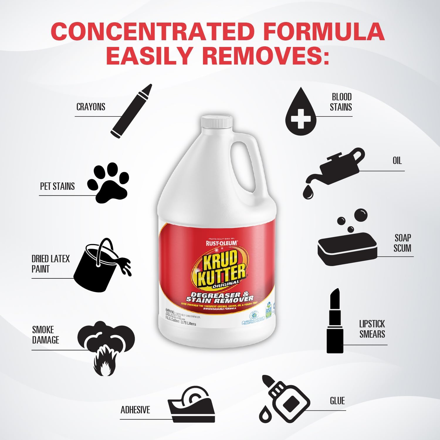 Krud Kutter Original Concentrated Cleaner Degreaser, 1 Gallon | Heavy Duty Multi Surface Cleaner for Grease, Oil and Tough Stains, Dilutable for Kitchen, Garage, Floors and Outdoor Use - Image 4