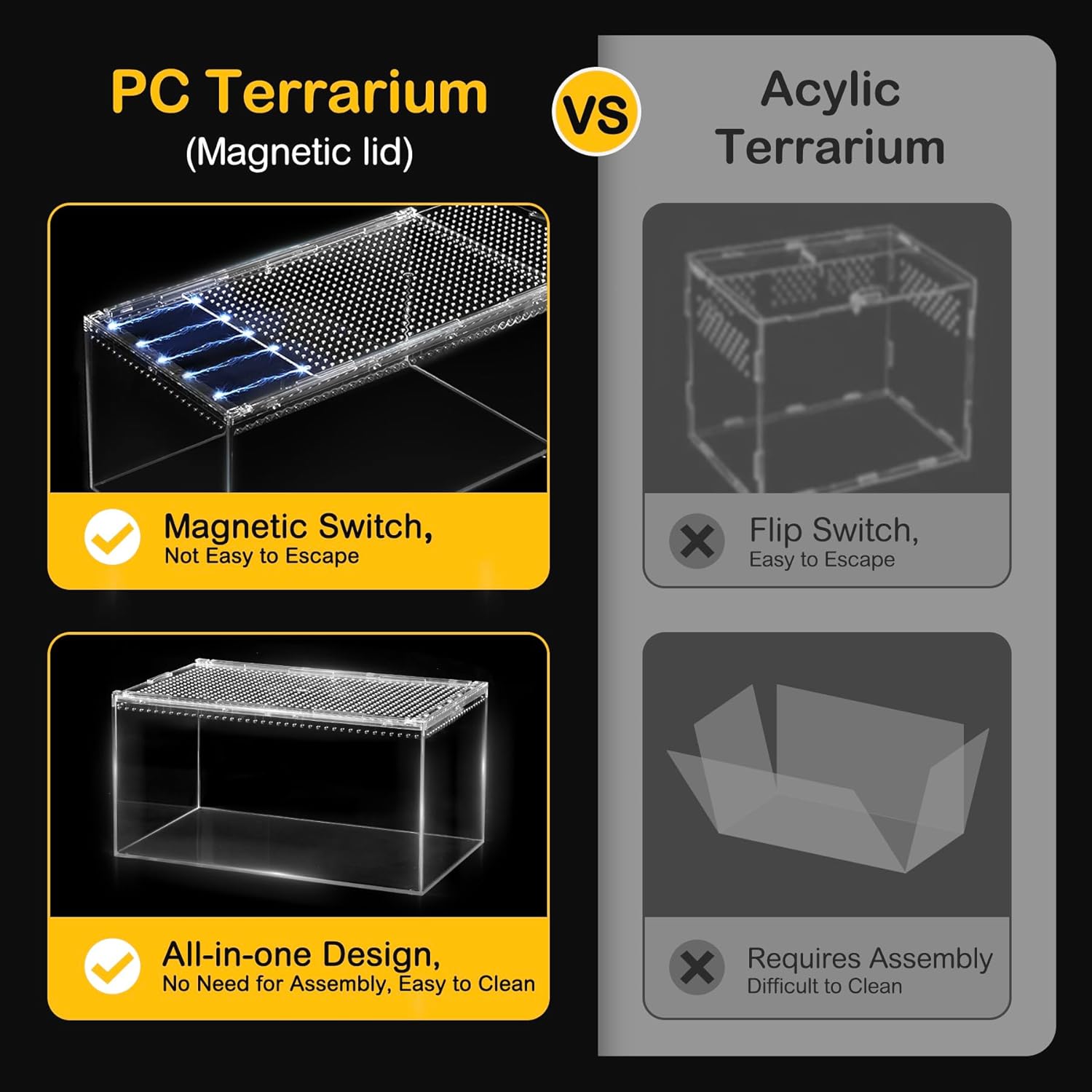 Large Reptile Tank PC Starter Kit,Escape Proof Tarantula Enclosure | Hermit Crab Habitat,Spider Terrarium for Isopods Cage,Insect House, Small Pac-Man Frog Cribs,Bug Container,Beetle Vivarium - Image 5