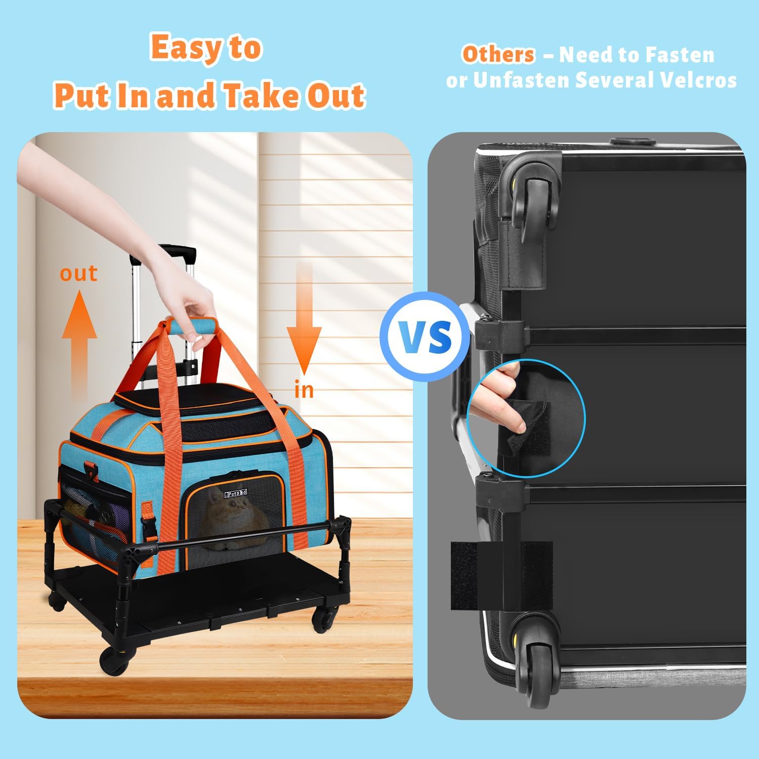 Petskd Top-Expandable Small Pet Carrier with Wheels (19" L x 13" W x 9" H), Southwest/Allegiant Airlines Approved, Rolling Pet Carrier for Small Dogs & Cats (Black) - Image 5
