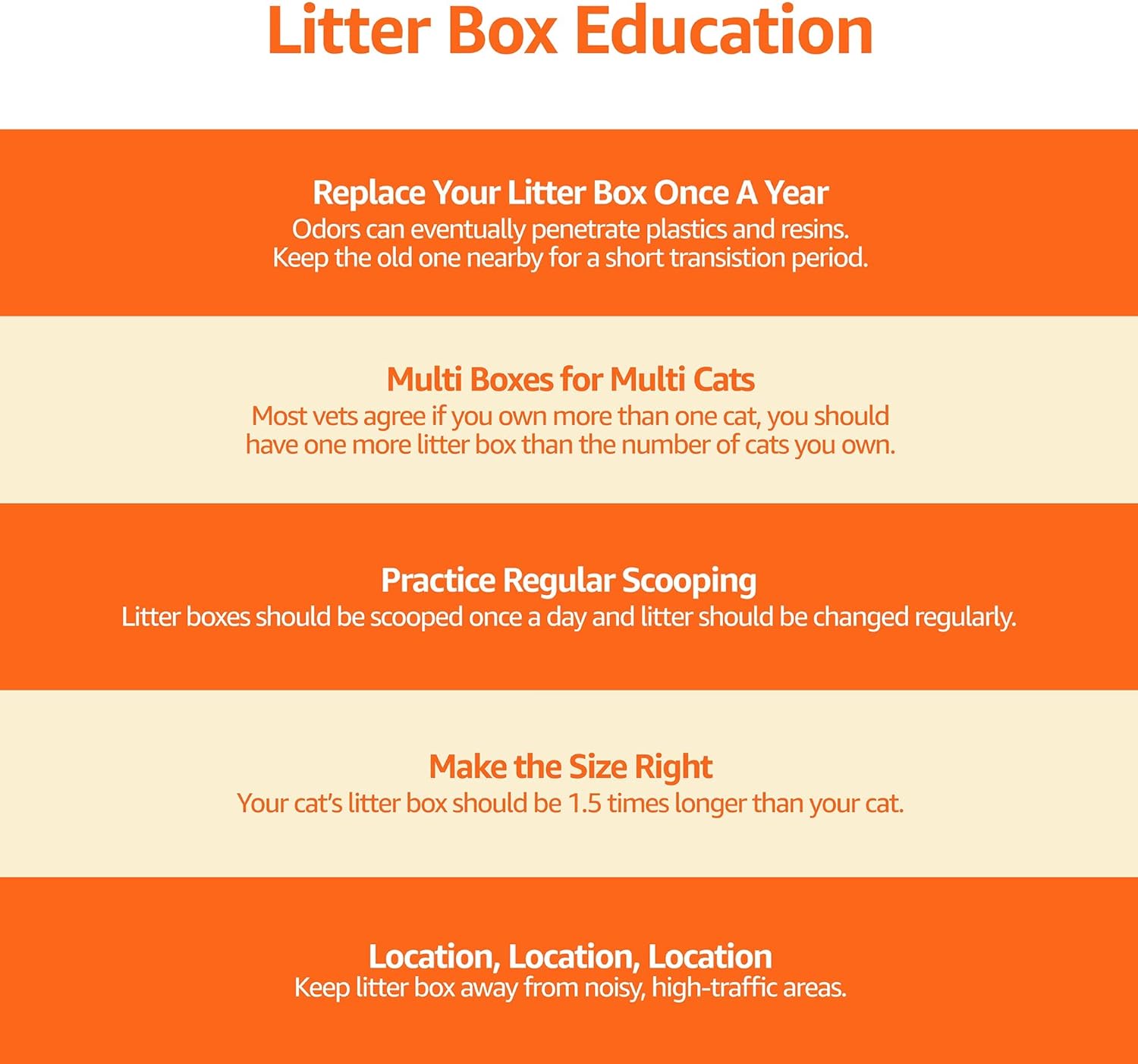 Amazon Basics No-Mess Hooded Enclosed Cat Litter Box with Odor Control and Swinging Door, Large, 24" x 18" x 17", Multicolor - Image 5