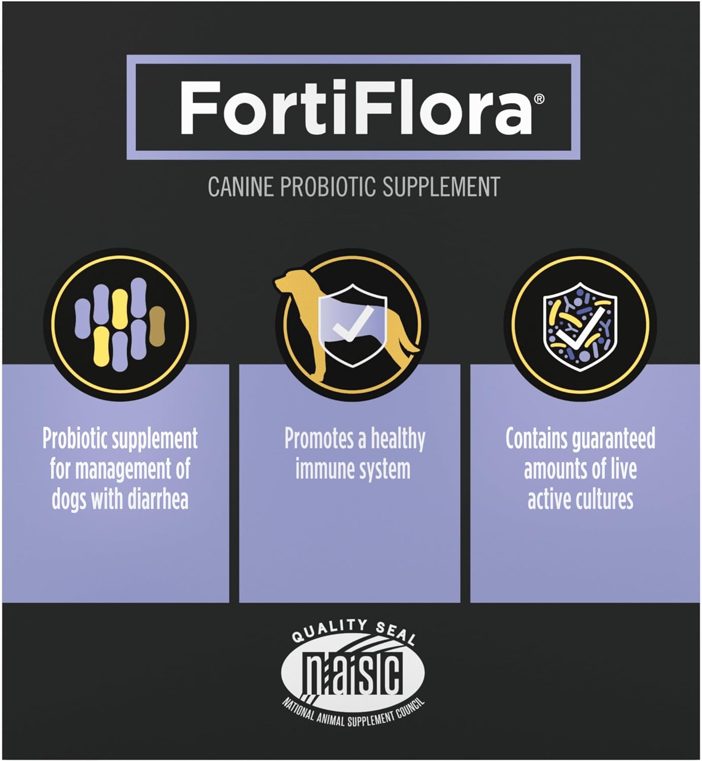 Purina Pro Plan Veterinary Supplements FortiFlora Probiotic Powder for Dogs, Daily Support for Digestive and Immune Health and Occasional Diarrhea - Image 10