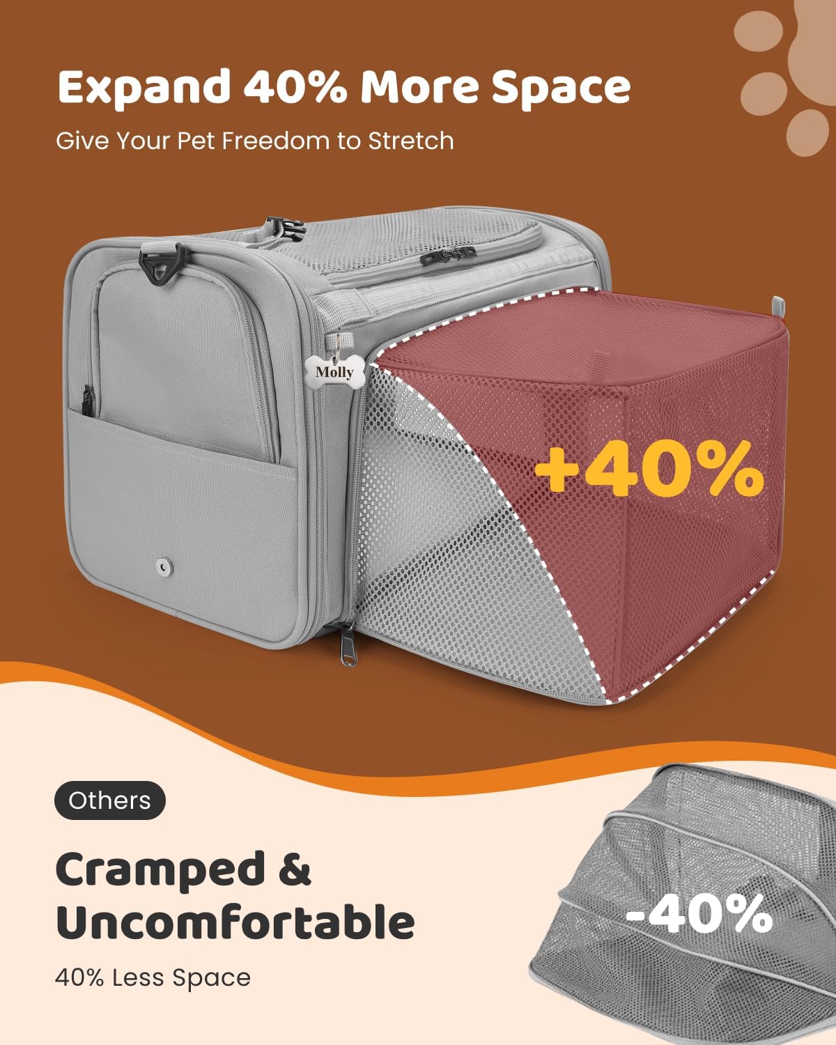 MIDOG Cat Carrier Soft for Small-Medium Cats Up to 15lbs, Airline Approved | Expandable Square Design,Comfort & Breathable Window,Equipped with anti-slip lock zippers and an internal safety leash - Image 2