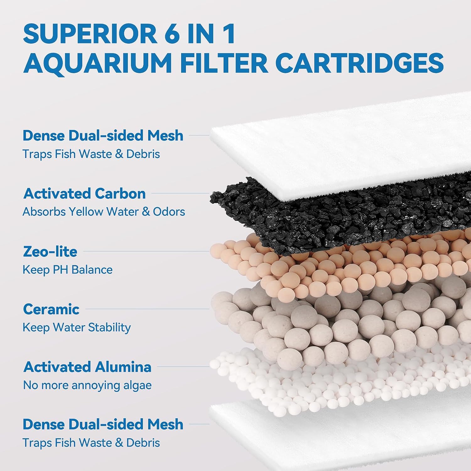 New Upgraded 6-in-1 16-Pack Aquarium Filter Cartridges, Designed for Tetra Whisper Bio-Bag Filter Cartridges Large, Fits Tetra Whisper Filter Large — Fits IQ/PF/20i/40i, 20-60 Gallon Tanks - Image 4