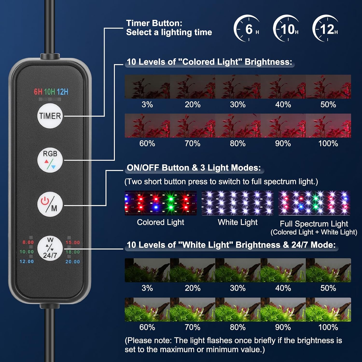 AQQA LED Aquarium Light for Plants, 24/7 Mode Full Spectrum Fish Tank Light with 3 Light Modes, Adjustable Timer/Brightness, Memory Function, Extendable Brackets for Freshwater for 12-18 Inch Tank 14W - Image 2