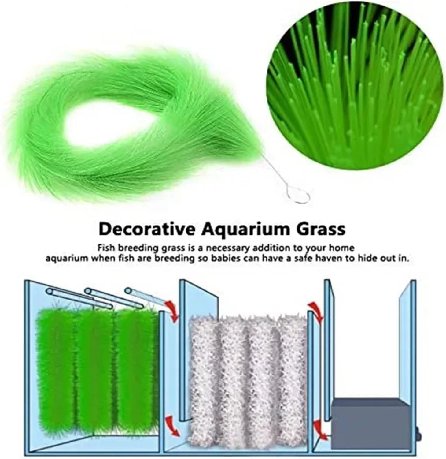 6 Pcs 60-100cm Flexible Fish Hatching Grass Koi Spawning Breeding Brush, Mute Filter Media Tool(60cm) - Image 6