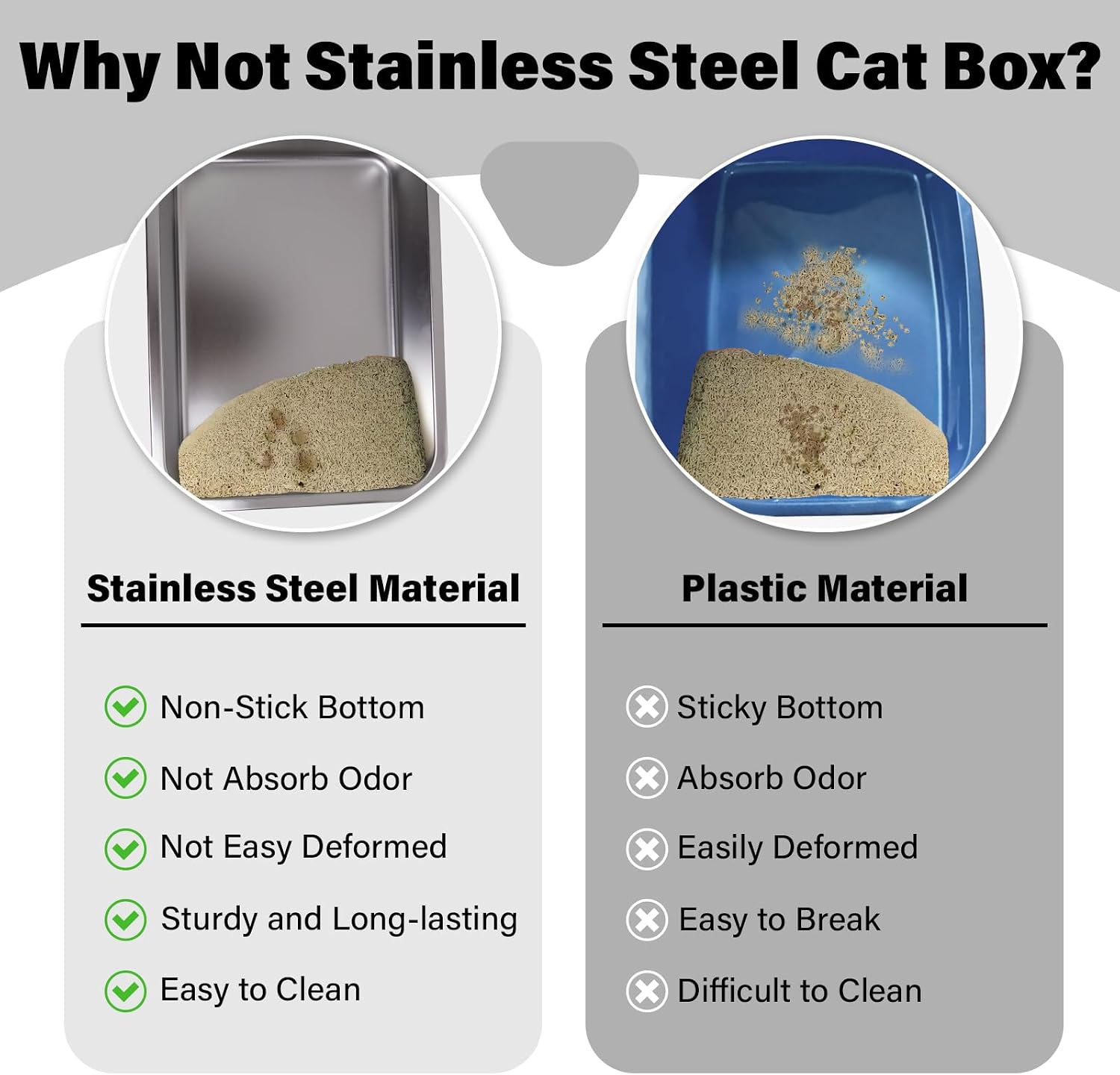 Stainless Steel Litter Box, Metal Litter Box High Sided 18"x14"x6" | Cat Litter Box Easy to Clean, Non-Stick Litterbox for Cats or Kittens, No-Smell Pet Supplies Toilet Tray - Image 3