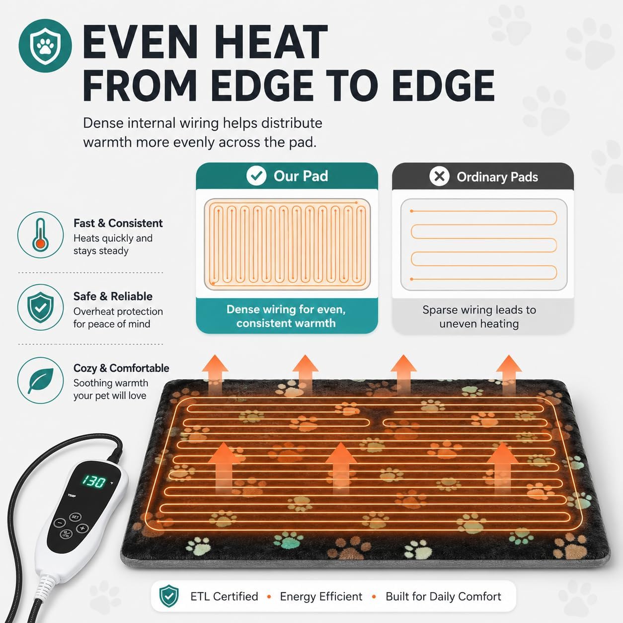 GOLOPET Large Dog Heating Pad 36x24 in with Smart Thermostat Switch and Power Line Protection Tube,Obtained MET and UL Dual Certification,Waterproof Pet Heating Pad for Dogs,with Plush Fabric Cover - Image 7