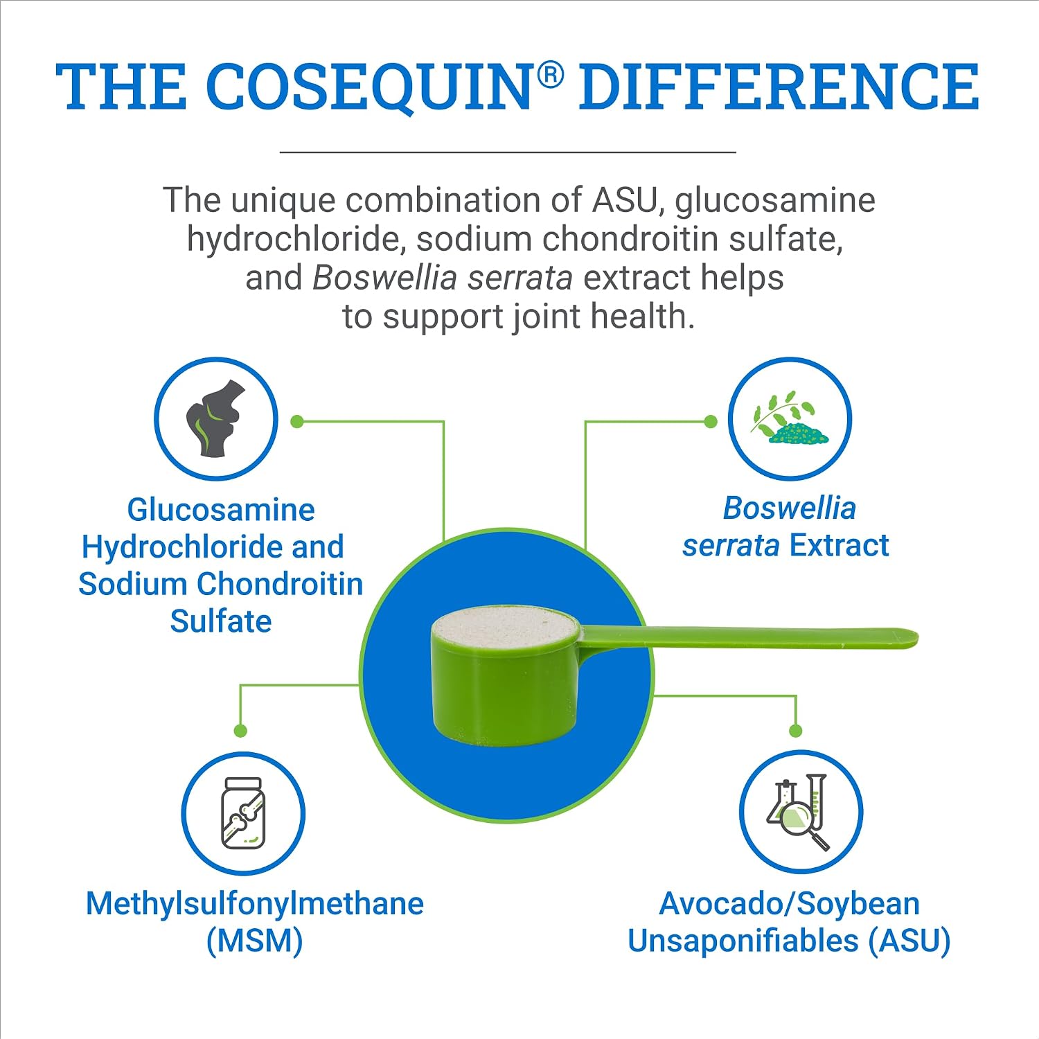 Nutramax Cosequin ASU Joint Health Supplement for Horses - Powder with Glucosamine, Chondroitin, ASU, and MSM, 500 Grams - Image 5