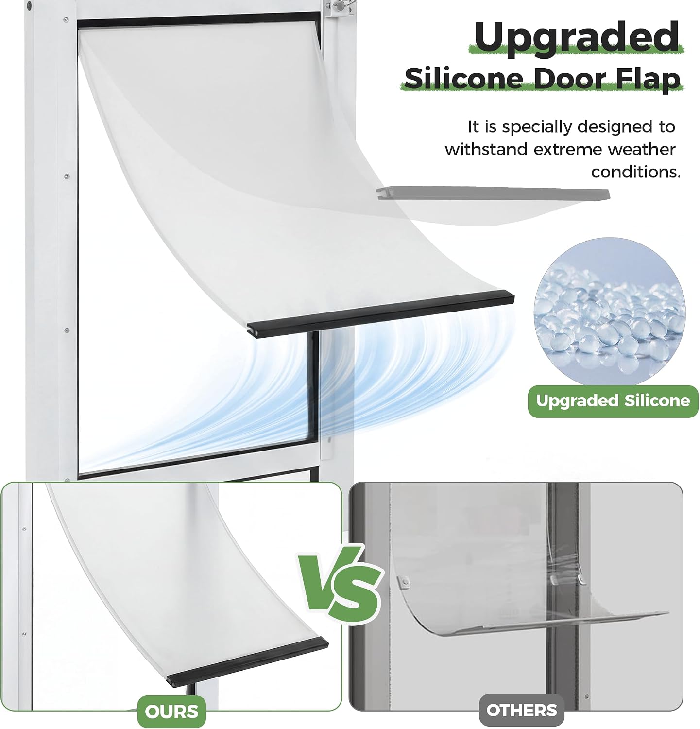 Slevoo Sliding Glass Dog Door, Height Adjustable 79 2" to 82" (Large-Tall) | No-Cut Installation, Upgraded Silicone Flap, Weatherproof & Secure Pet Door for Medium/Large Dogs, White Aluminum Frame - Image 4