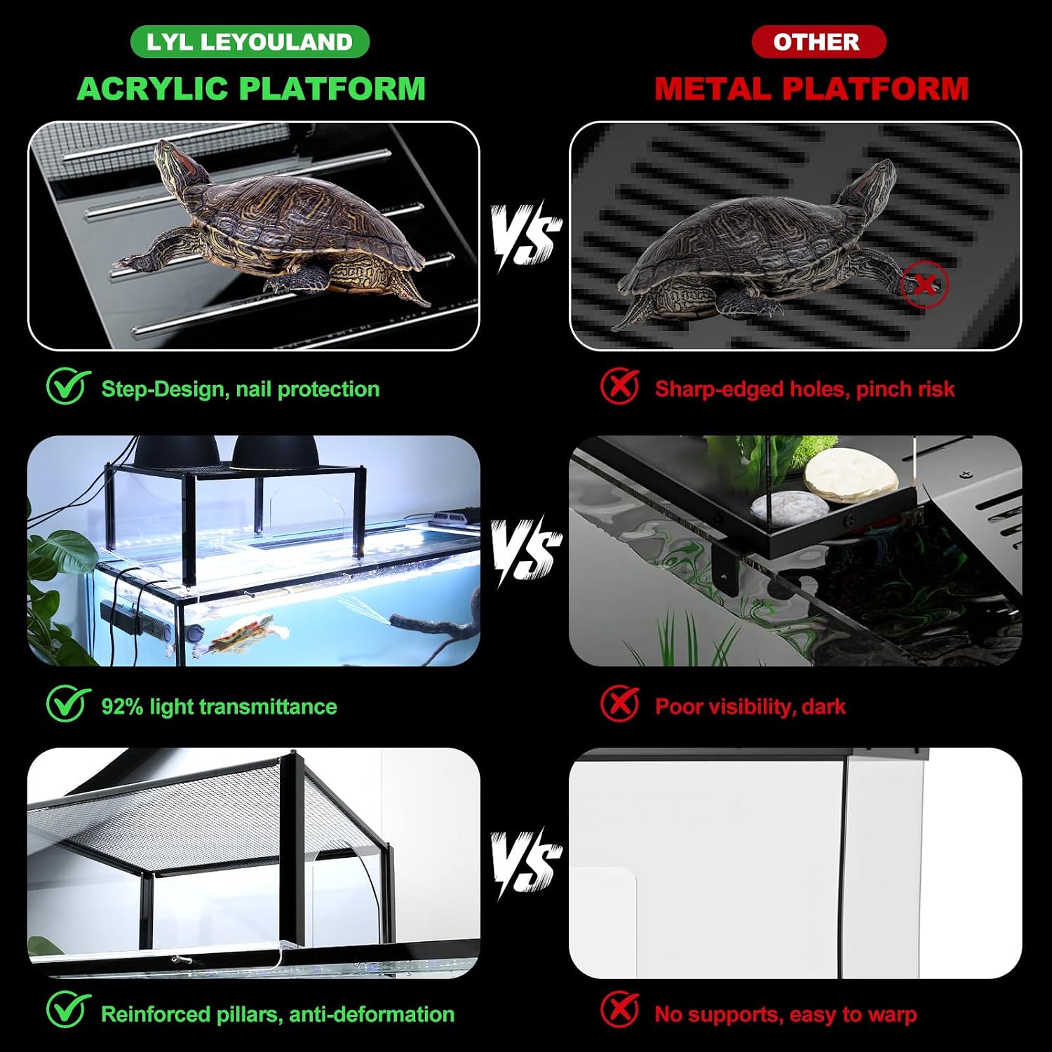 Turtle Topper Basking Platform for Aquatic Turtles 10/20/29/55 Gallon Tank, Aquatic Reptile Ramp Dock, Terrace, Accessories - Image 9
