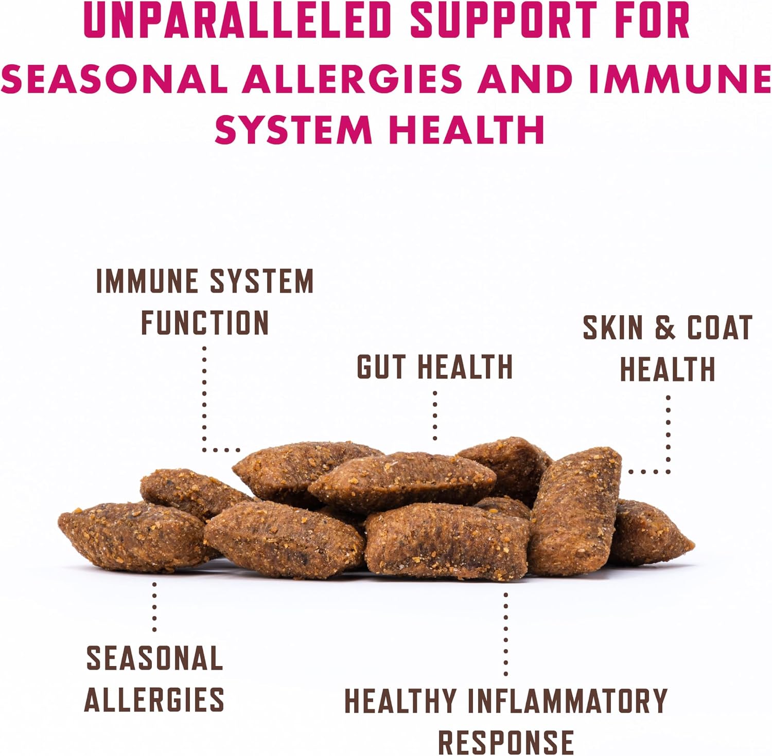 Rocco & Roxie Seasonal Allergy Relief for Cats, Cat Supplements & Vitamins, Probiotics to Support Gut Health, Fish Oil for Skin, Sneezing & Itching from Seasonal Allergies, Tart Cherry Immune Support - Image 3