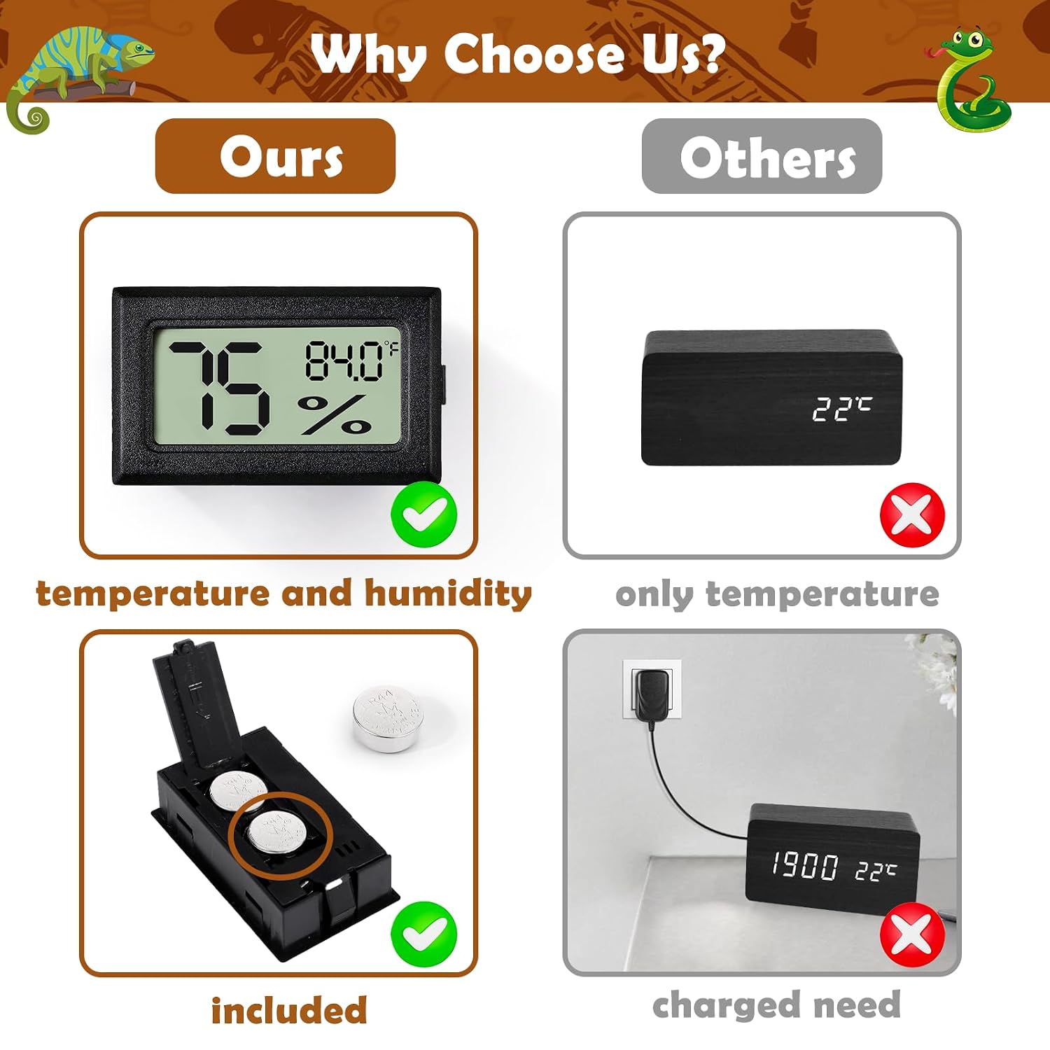Reptile Thermometer and Humidity Gauge,2PCS Digital Hygrometer Adhesive Reptile Terrarium Hydrometer,Bearded Dragon Tank Accessories,Pet Humidity Meter Supplies for Leopard Crested Gecko,Snake,Lizard - Image 3