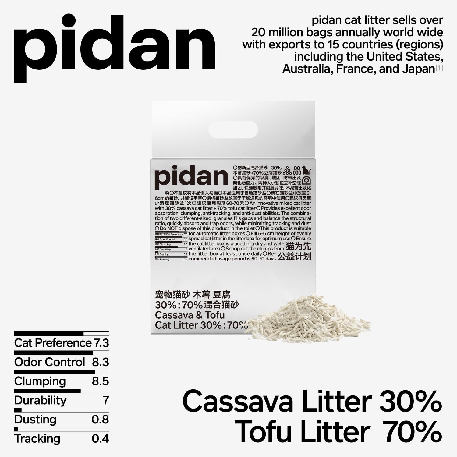 pidan Cassava Cat Litter with Tofu Litter clumping,Odor Control,Plant-Based Natural Ingredients,Ultra Absorbent and Fast Drying,Low Dust,Scented (5.3lb×2bags) - Image 2