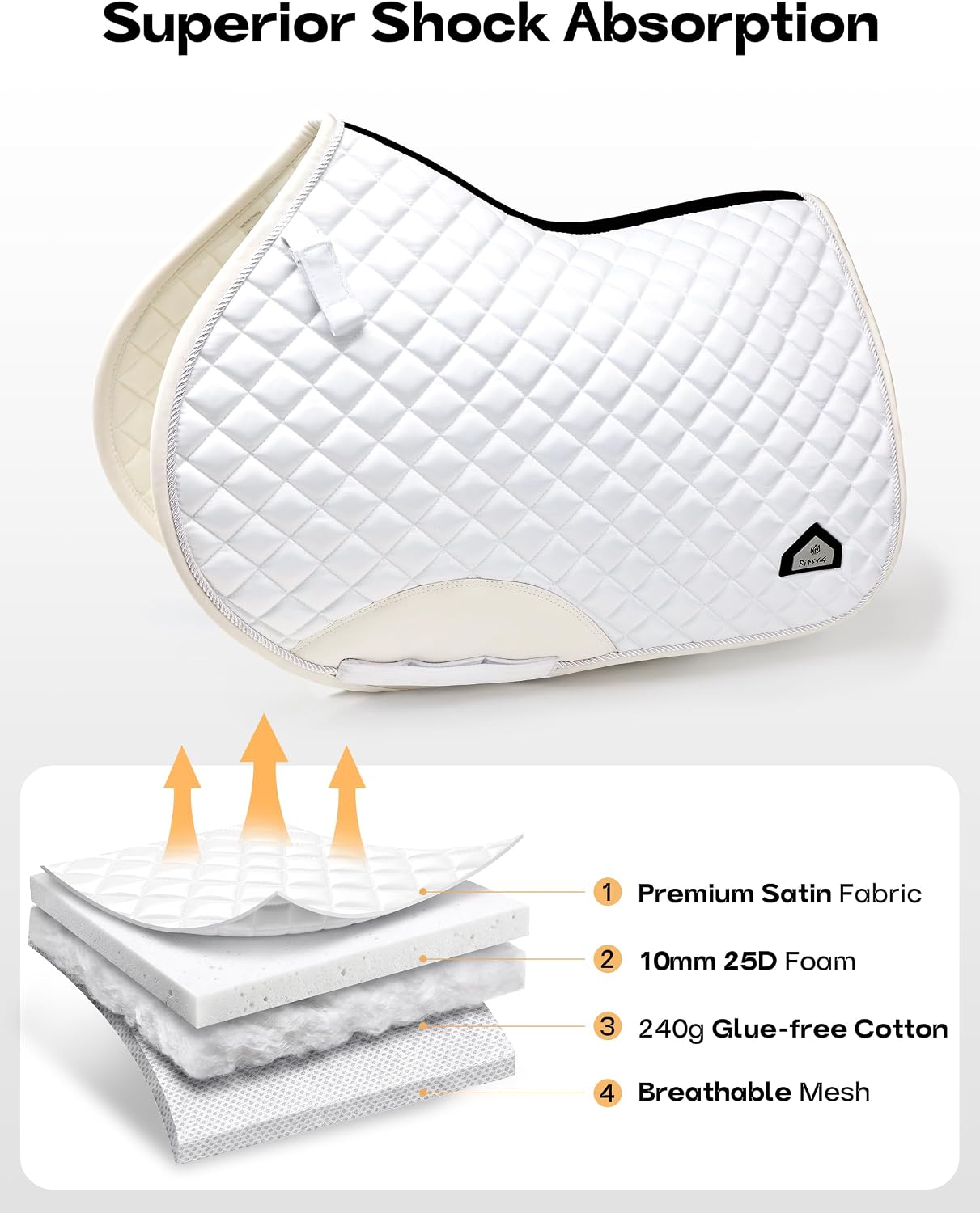 FitsT4 Sports Saddle Pads for Horses Breathable English Half Pad Shock Absorbing - Image 2