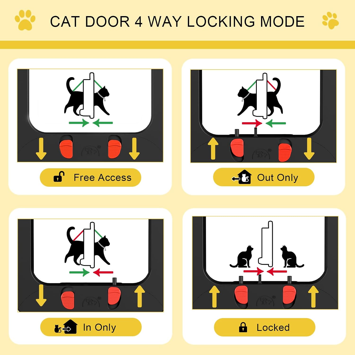 Cat Door for Interior Door and Exterior Door, Pet Door with Collar Sensor and 2pcs of Cat Magnetic Collars, 4 Way Locking Cat Door with Magnetic Flap, Black - Image 5