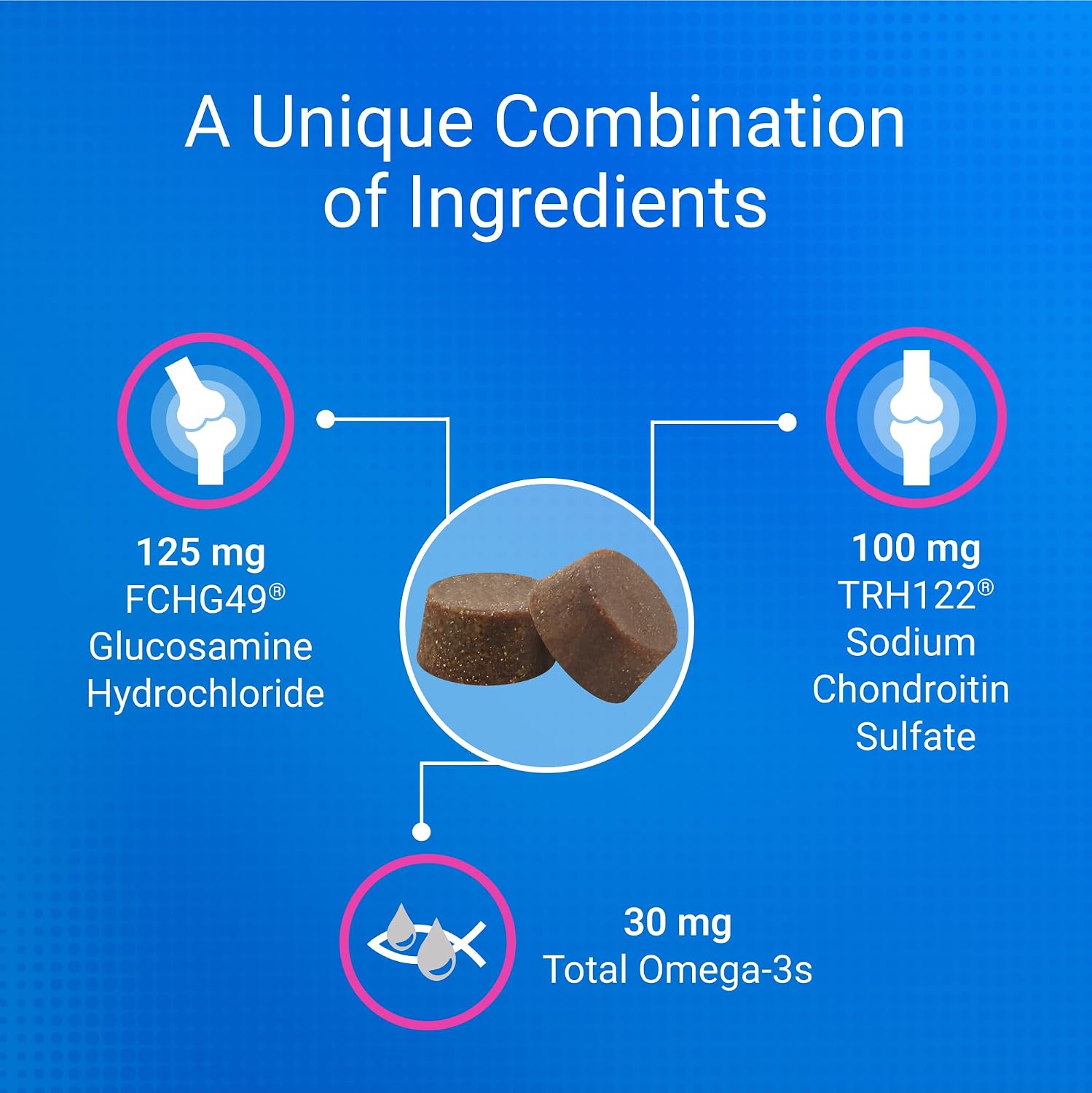 Nutramax Cosequin Joint Health Supplement for Cats, Soft Chews, 60ct | Supports Joint, Skin & Coat Health, Glucosamine & Chondroitin for Cats with Omega-3s, Soft Chews, All Ages & Sizes - Image 4