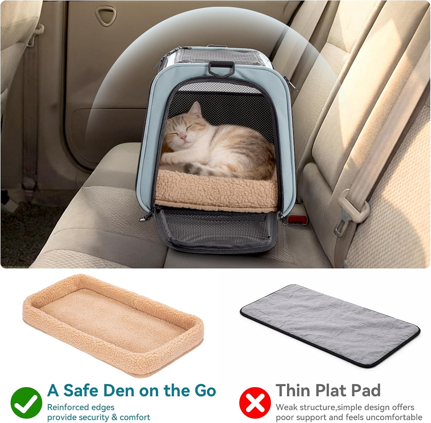 PETSFIT Soft-Sided Cat Carrier with Patented Safety Buckles, Lockable Zippers & Safety Tether,Escape-Resistant Travel Pet Carrier for Car Rides & Vet Visits, Airline Approved Under-Seat, Up to 12 lbs - Image 4